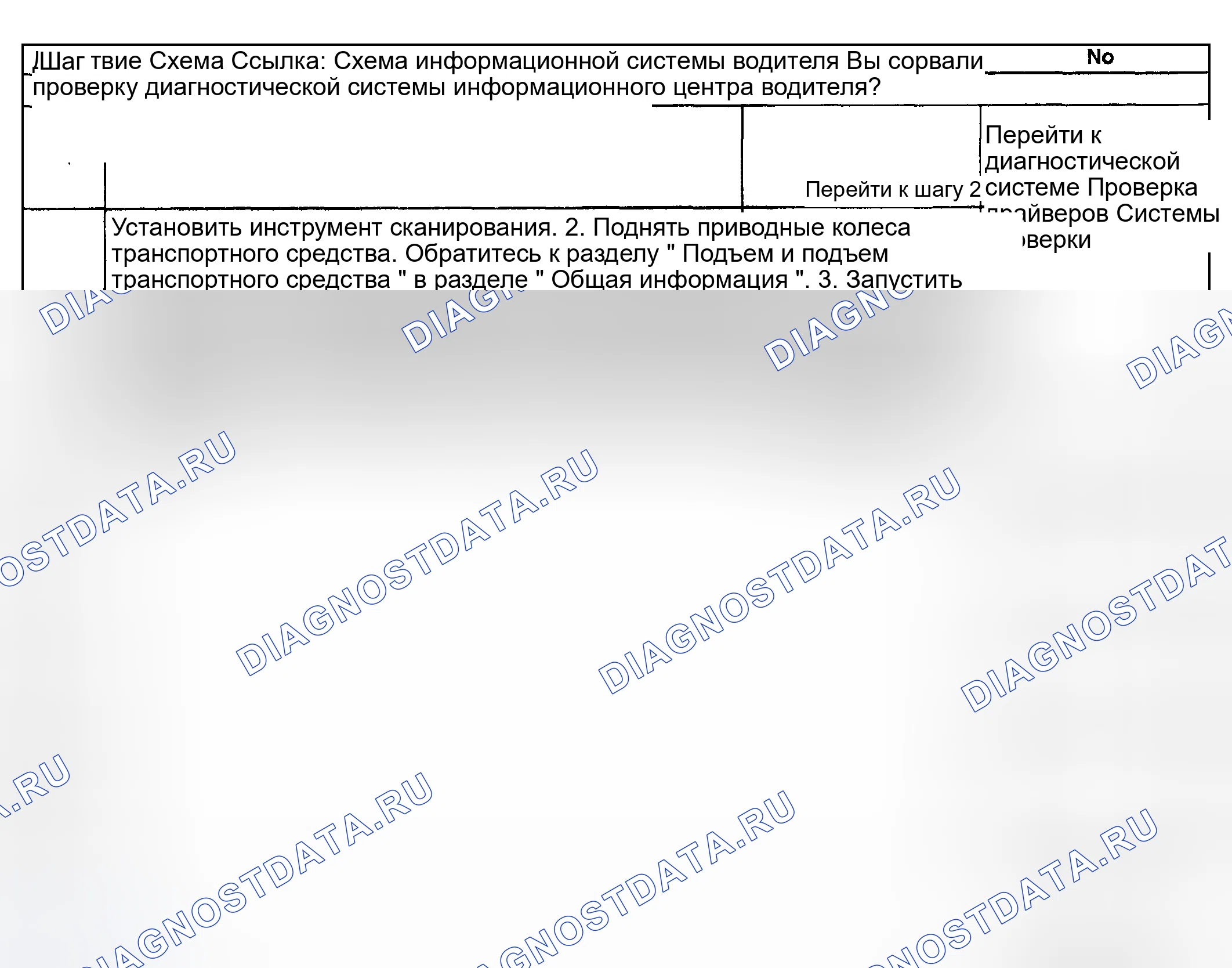 Рис. 61: расшифровка кода ошибки B0540. GMC Yukon II