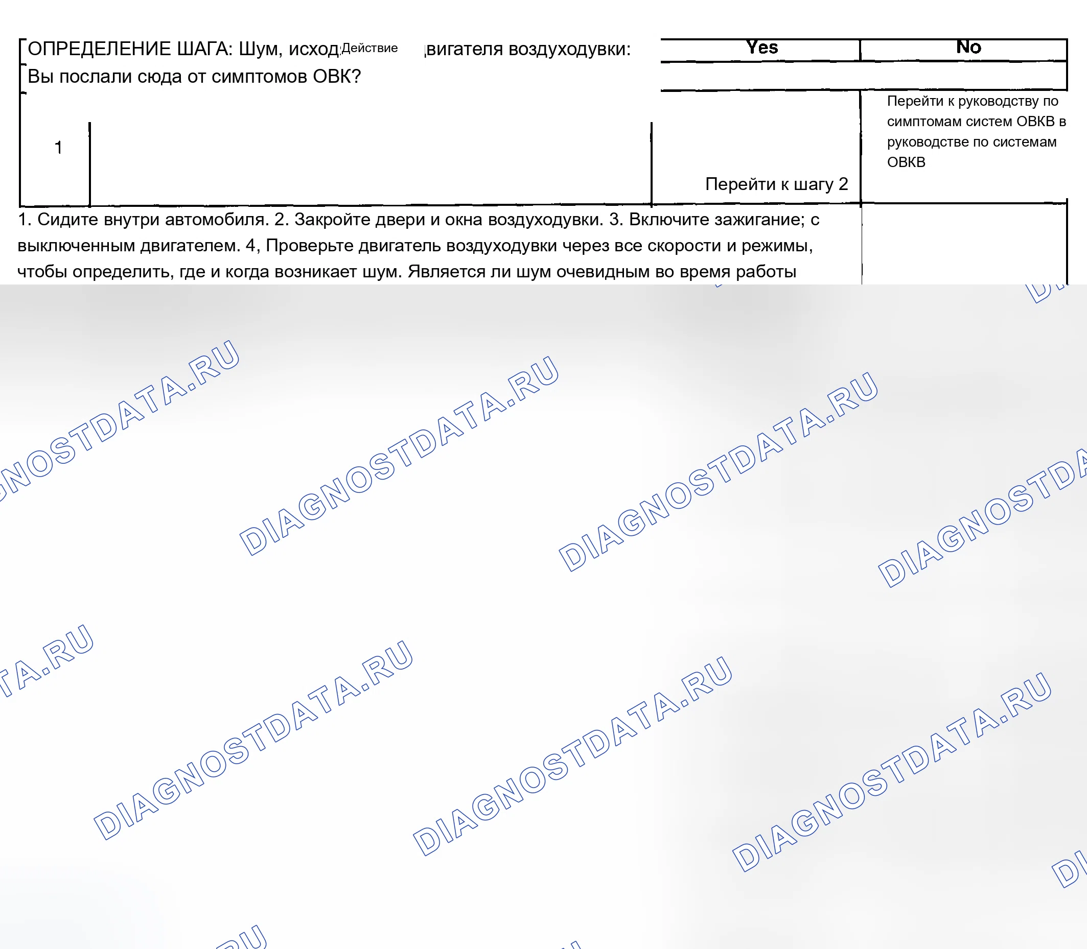 Рис. 159: Диагностика шума - двигатель воздуходувки. Chevrolet Chevy Express H2500 