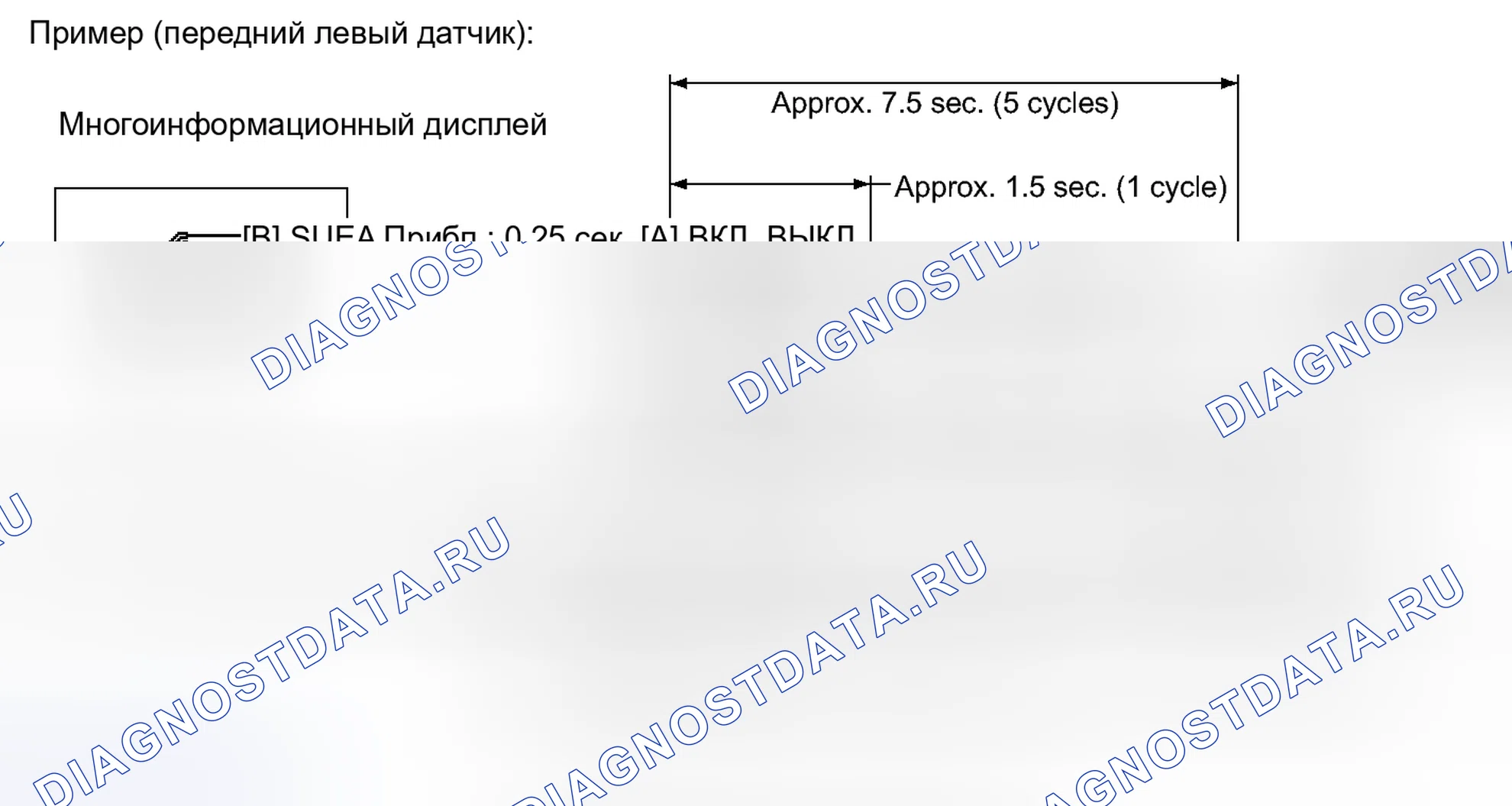Рис. 2. Honda Accord VII рестайлинг