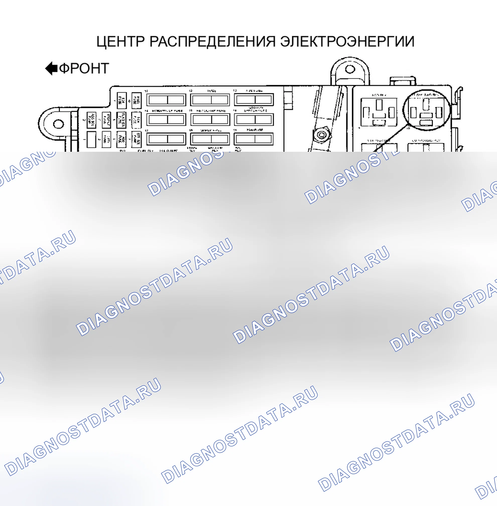 Рис. 96: ТЕСТ Tc-93A - ЦЕПЬ РЕЛЕ УПРАВЛЕНИЯ ВЫСОКОСКОРОСТНЫМ ВЕНТИЛЯТОРОМ. Dodge Stratus I