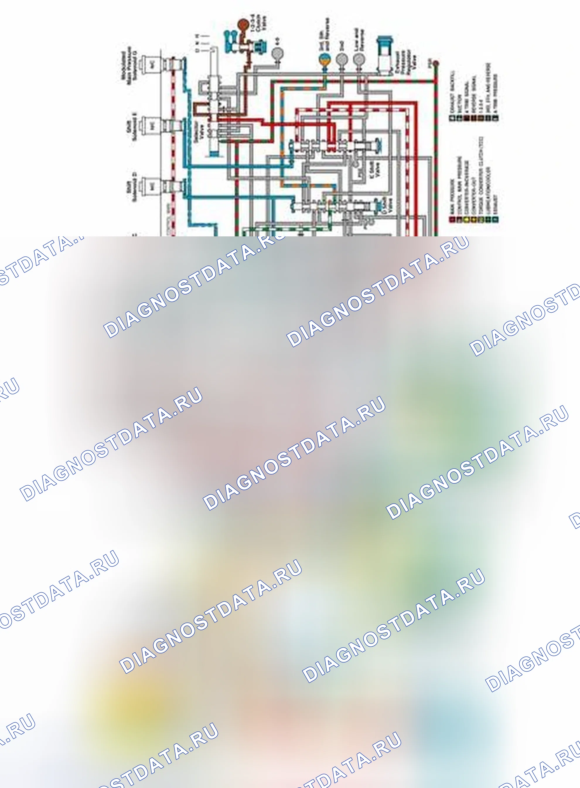 Рис. 877: Default Forward - 3-й диапазон Limp Home. Chevrolet Silverado 3500 