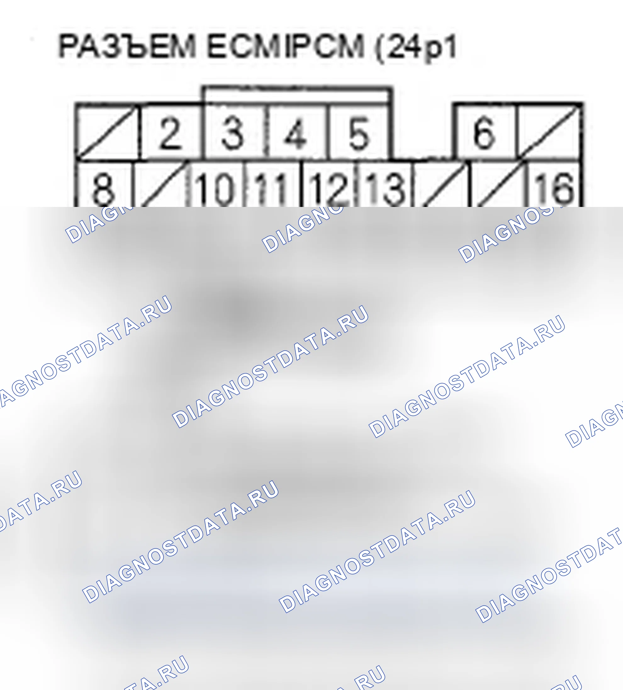 Рис. 9. Honda Fit I