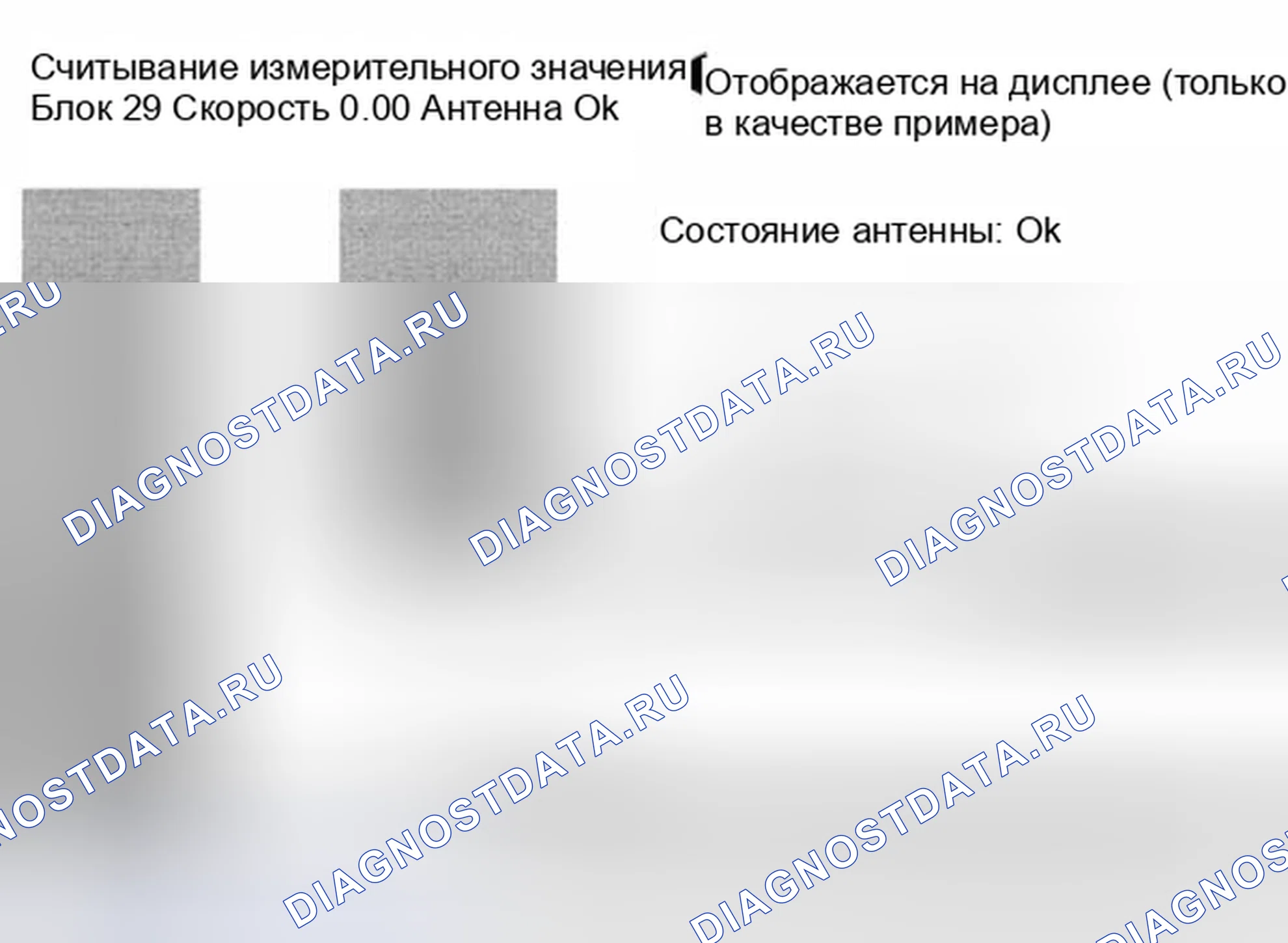 Рис. 19: Группа отображения 029. Audi S8 D2 рестайлинг