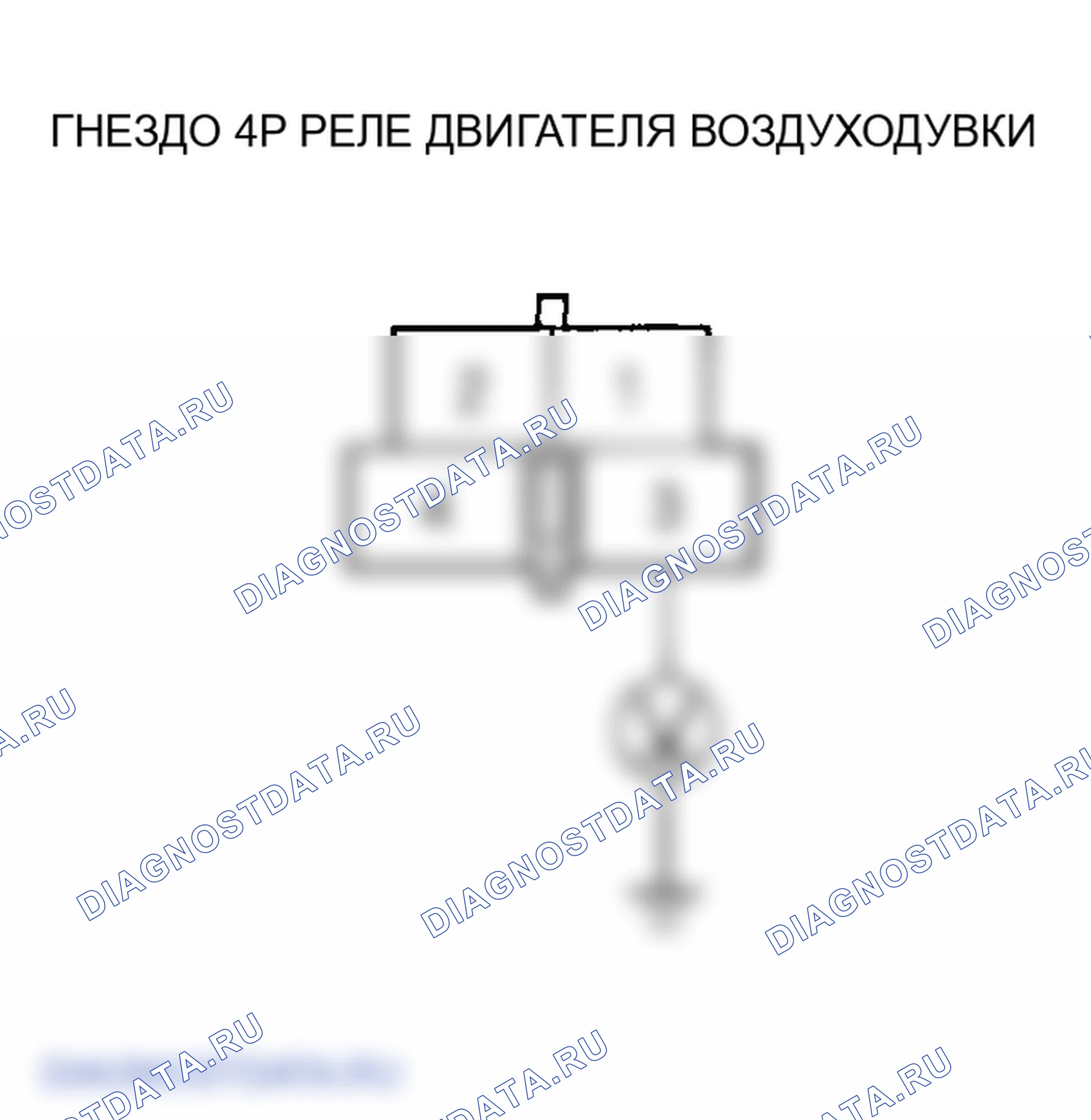 Рис. 22. Honda Element I