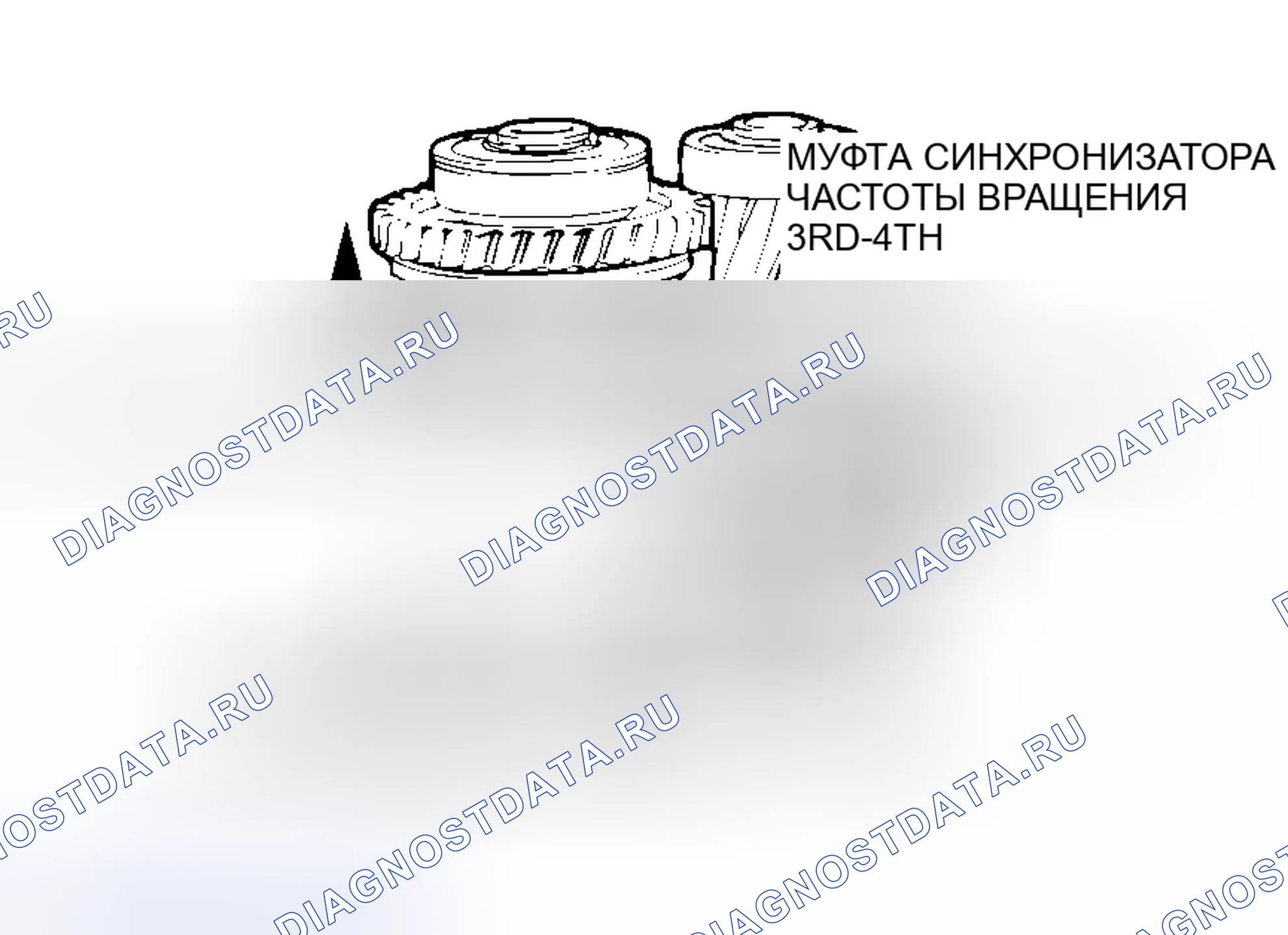 Рис. 238: > > B < < 5TH скорость-REVERSE Переключение FORK / 5TH SPEAD-REVERSE SHITCH RAIL / 3RD-хтагx3 VELOCITY SAME FLOCK / x agx4-x gx5 S 4TH 3RD 4TH. Mitsubishi Lancer IX рестайлинг