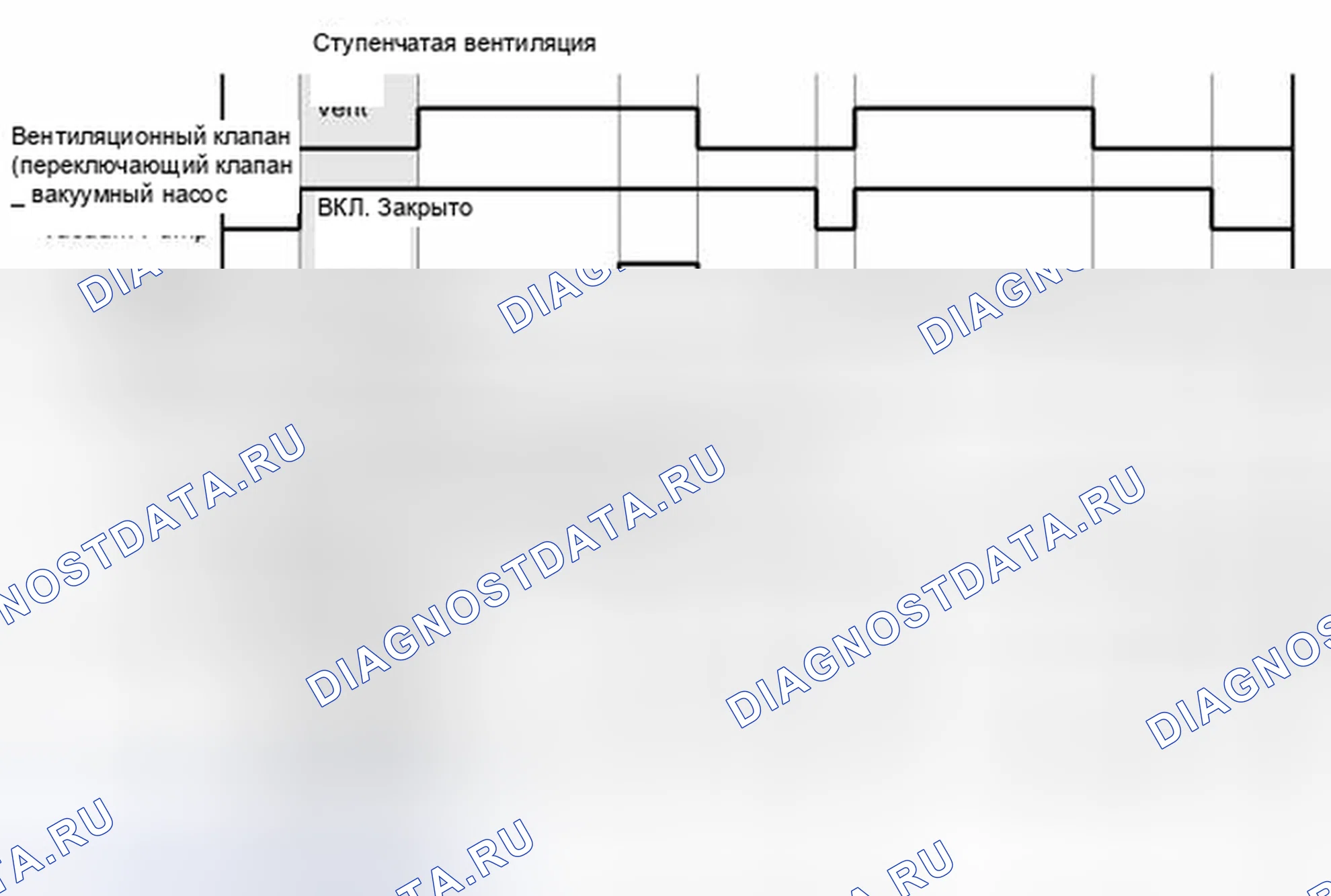 Рис. 841. Toyota Highlander II рестайлинг