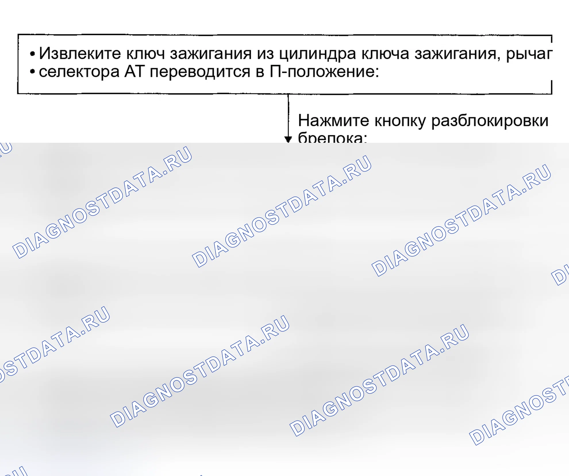 Рис. 33: Работа блокировки брелка. Infiniti FX35 I