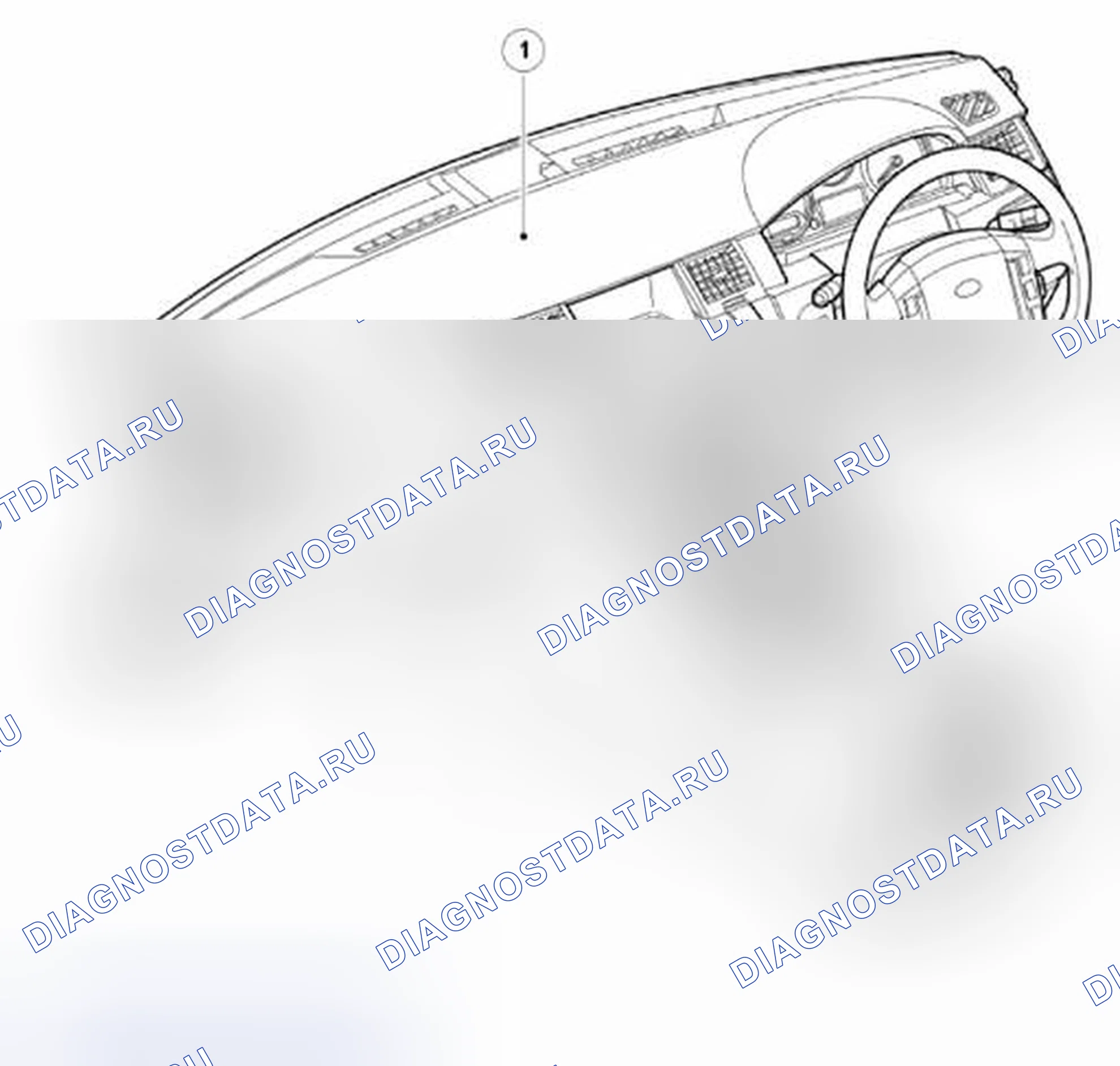 Рис. 2: ПРИБОРНАЯ ПАНЕЛЬ. Land Rover Range Rover Sport L320