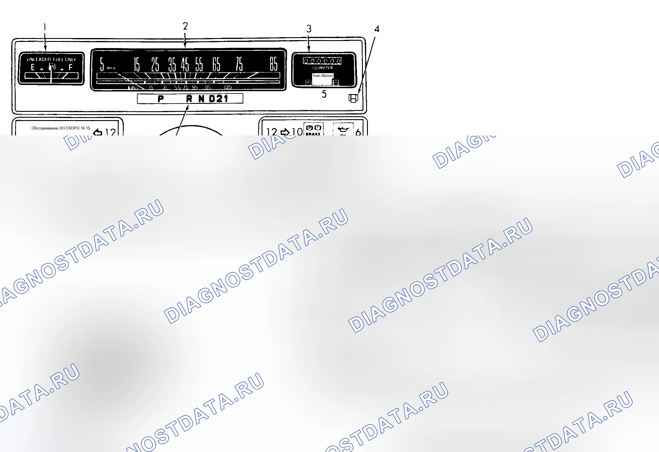 Рис. 2. Pontiac Grand AM III