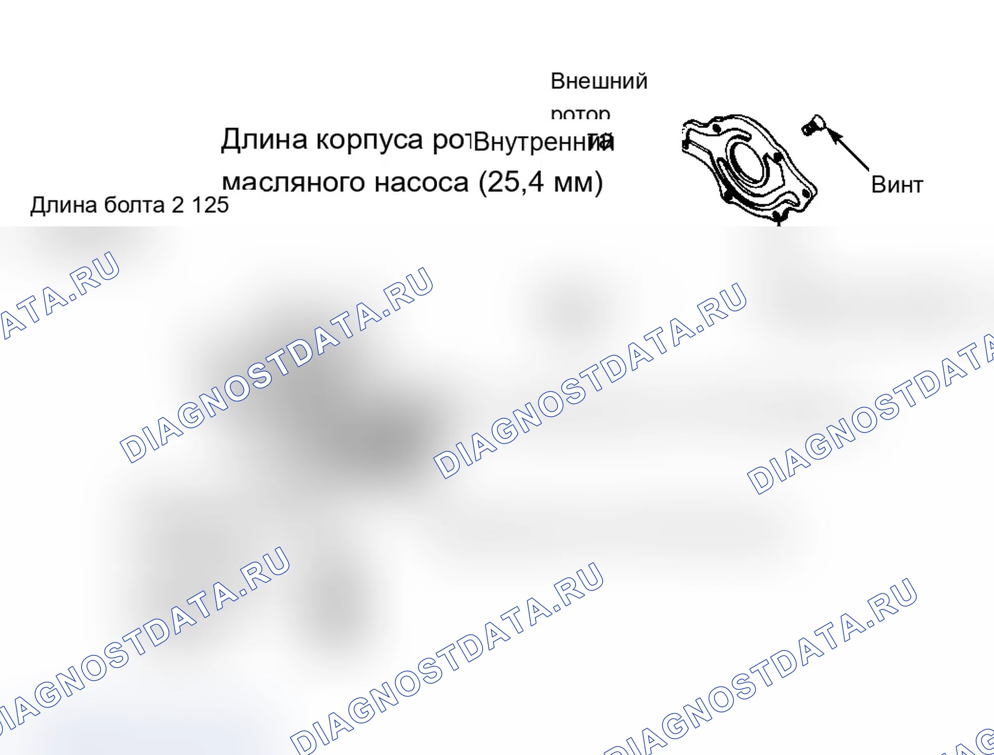 Рис. 17. Dodge Grand Caravan II