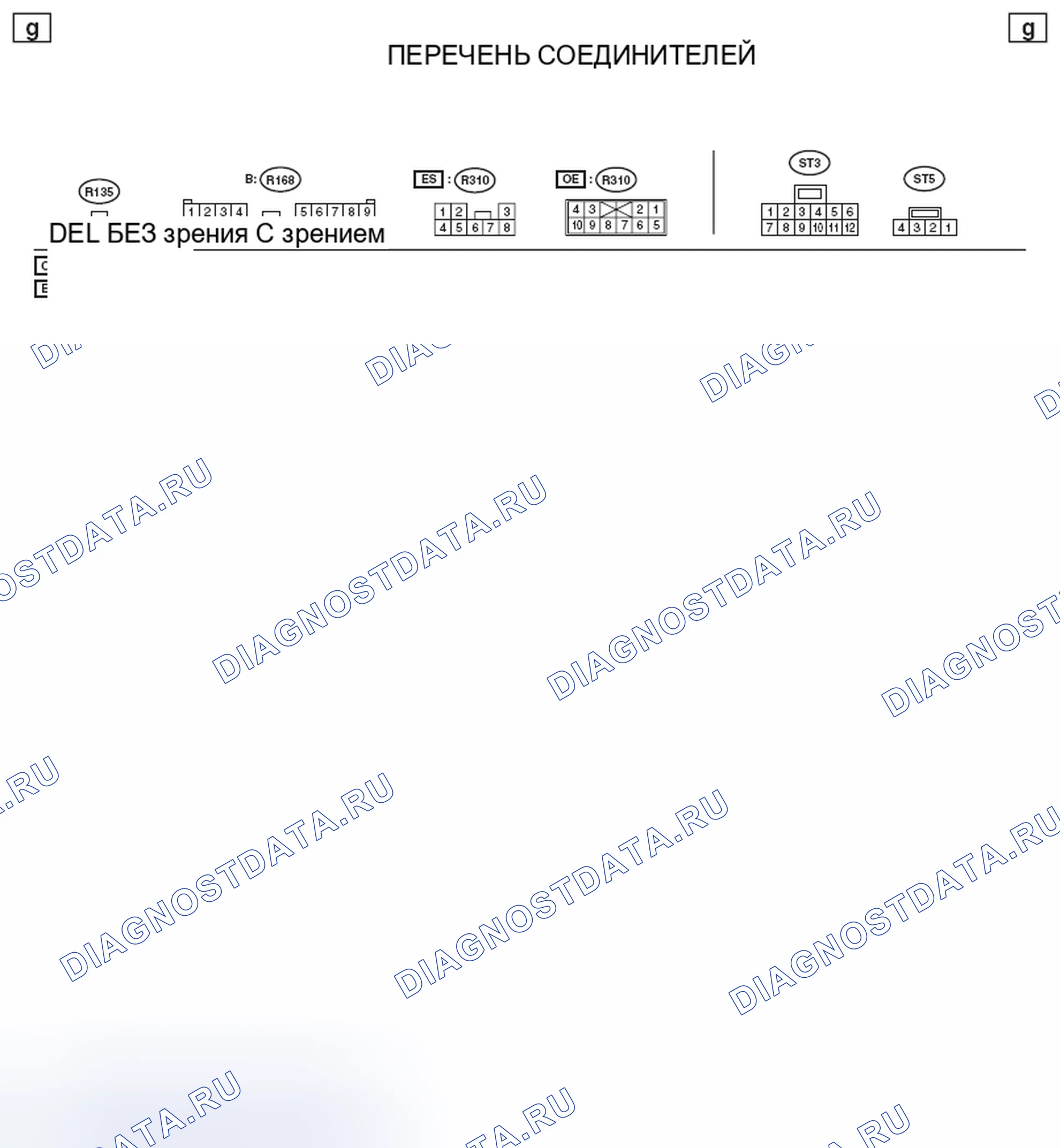 Рис. 129. Subaru Forester SJ