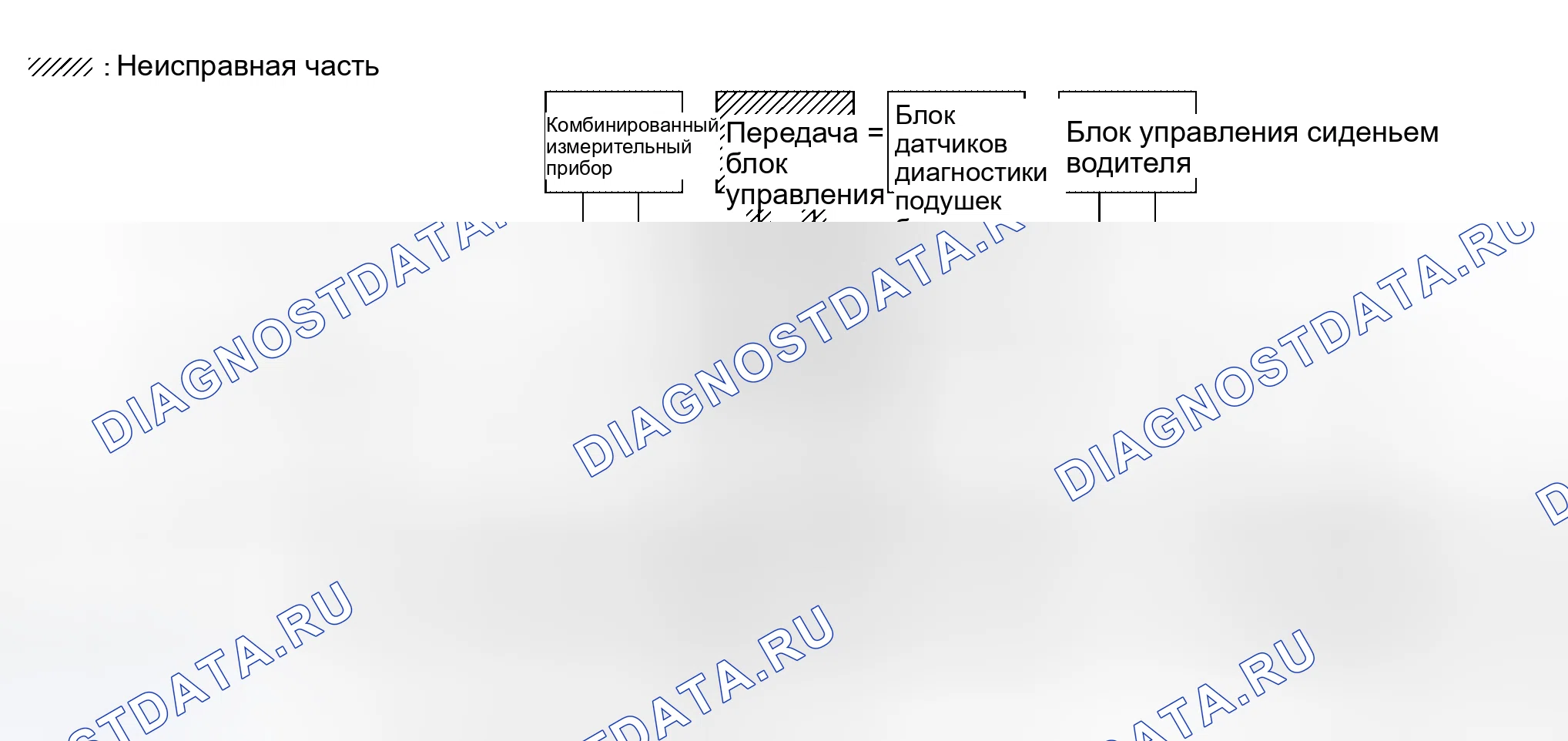 Рис. 312. Honda Lagreat I