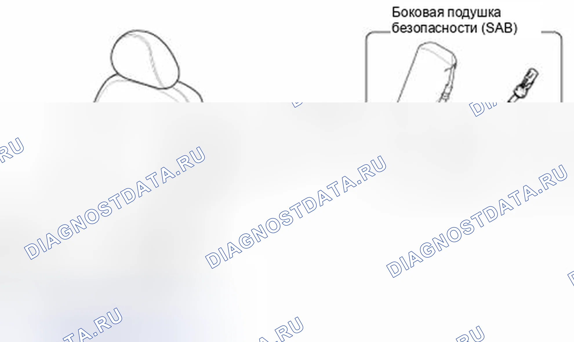 Рис. 4: Боковая подушка безопасности (SAB). Haval Beast (Shenshou) I