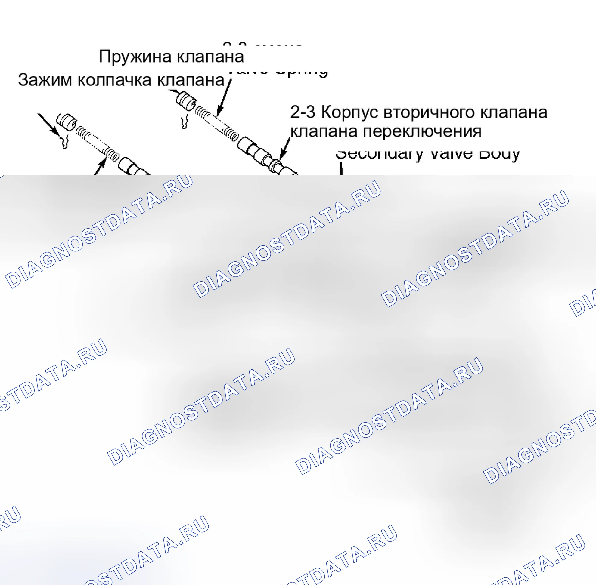 Рис. 17: Повторная сборка. Honda CR-V I