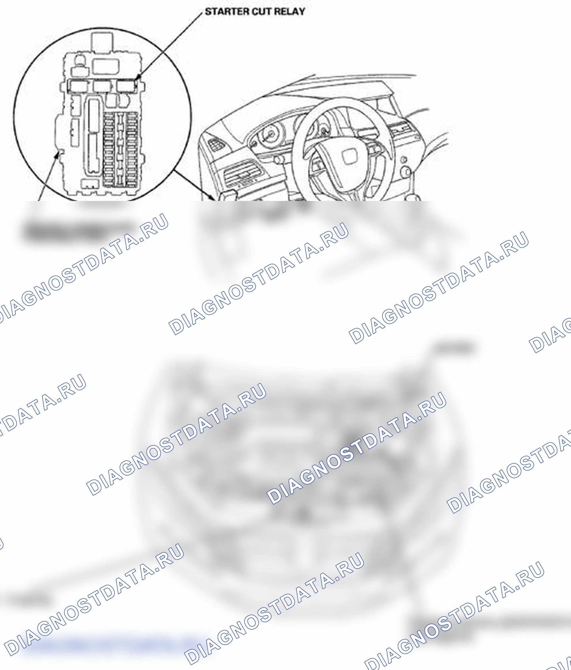 Рис. 1: Указатель расположения компонентов. Honda Crosstour I