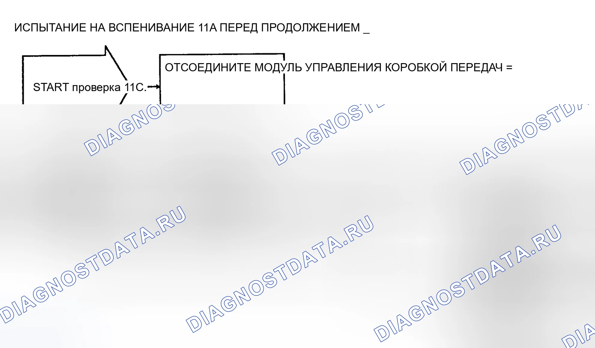 Рис. 170: Блок-схема испытания 11C. Plymouth Grand Voyager II