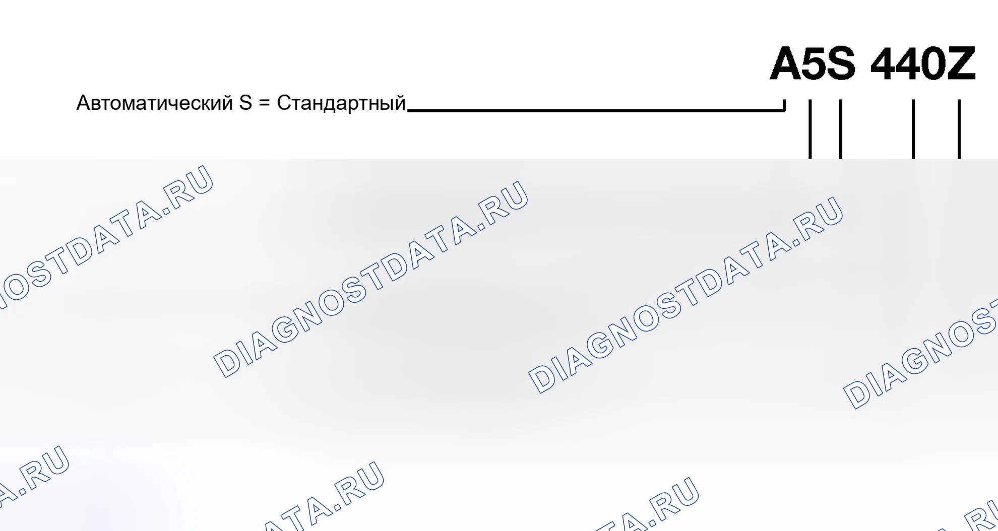 Рис. 283. BMW M5 E39