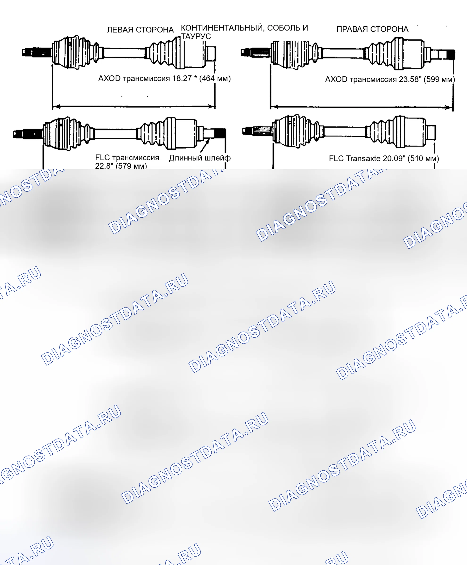 Рис. 6: Повторная сборка. Ford Tempo I