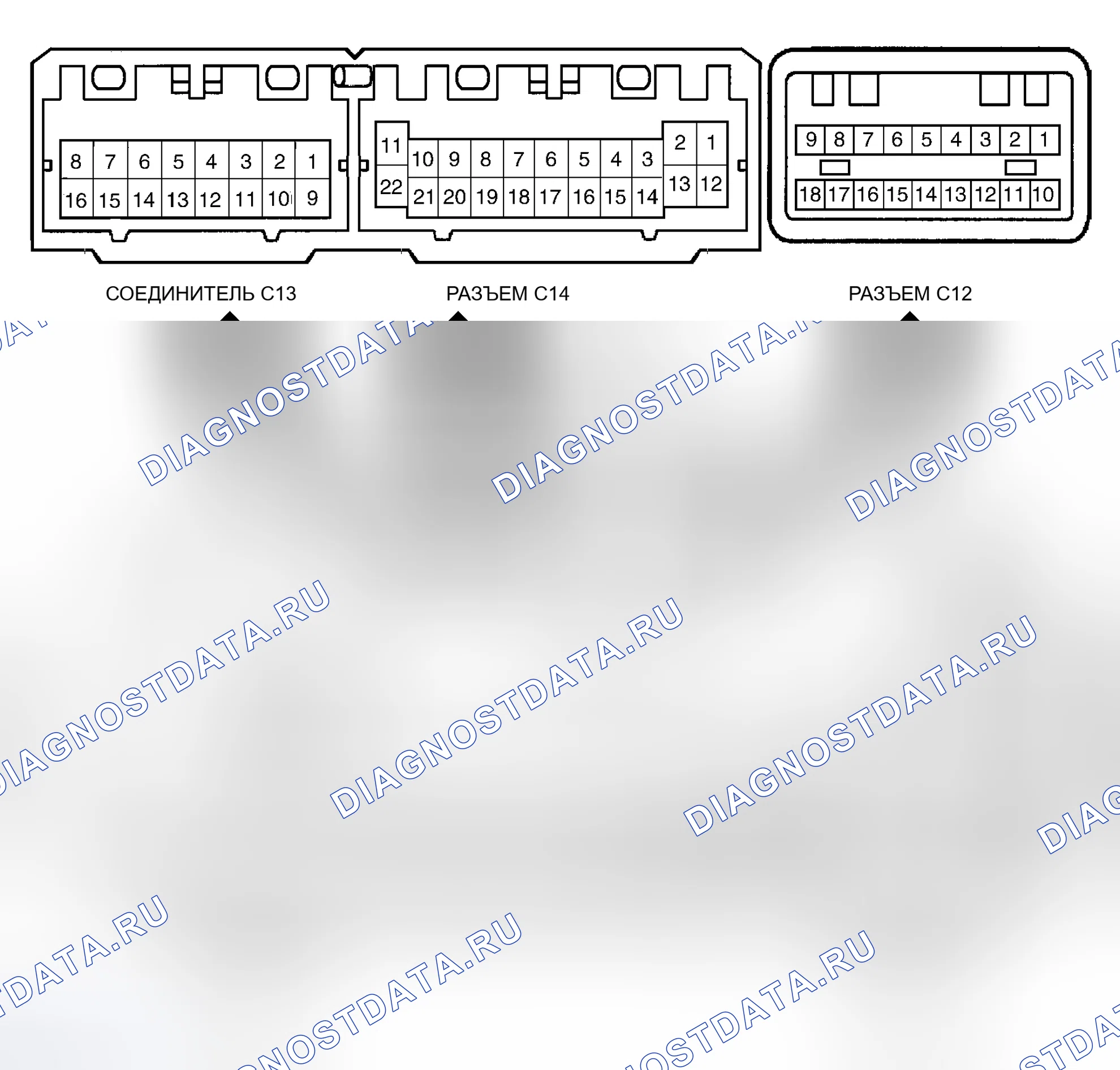 Рис. 21. Lexus RX I