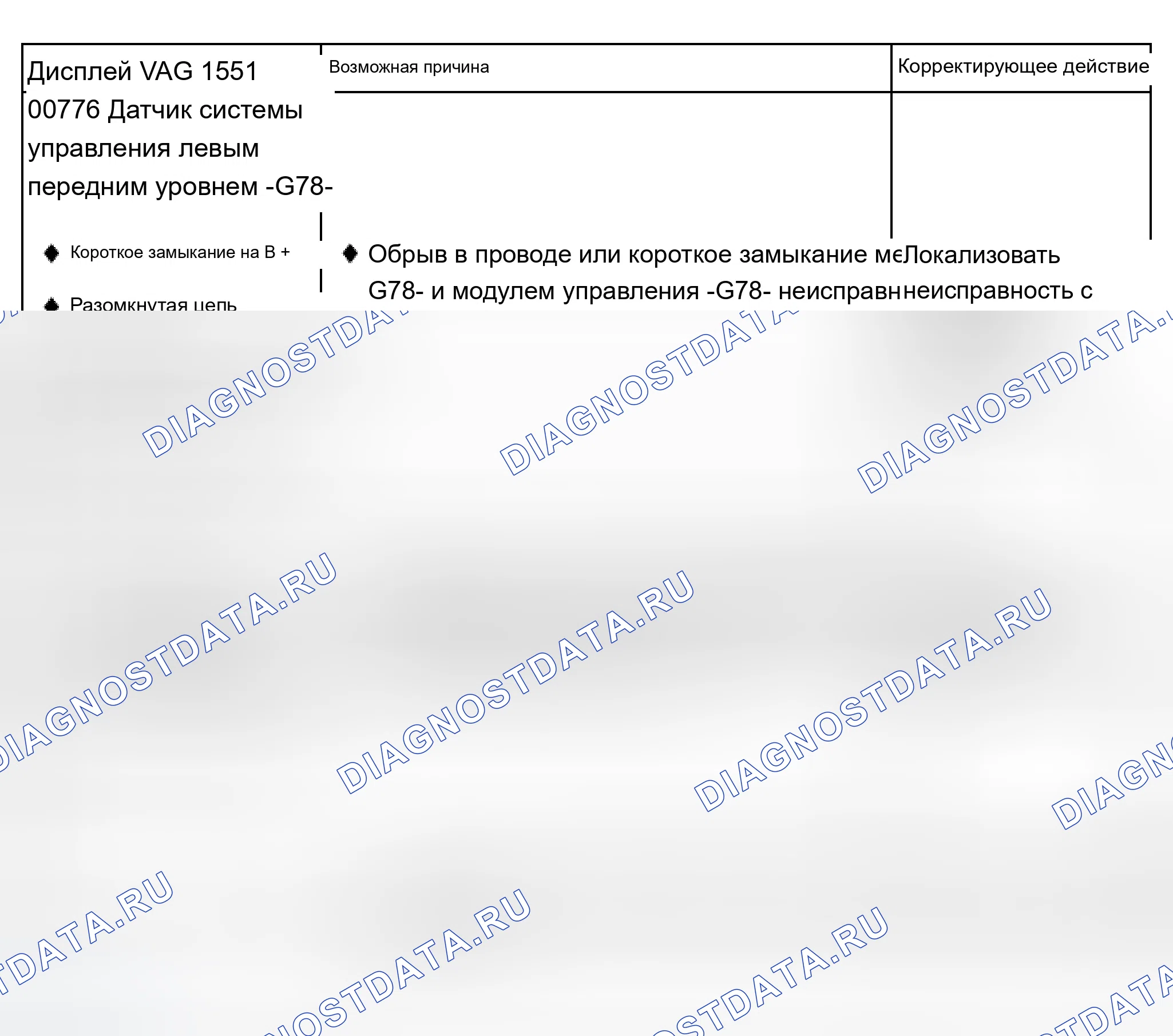 Рис. 79. Audi A8 D2 рестайлинг