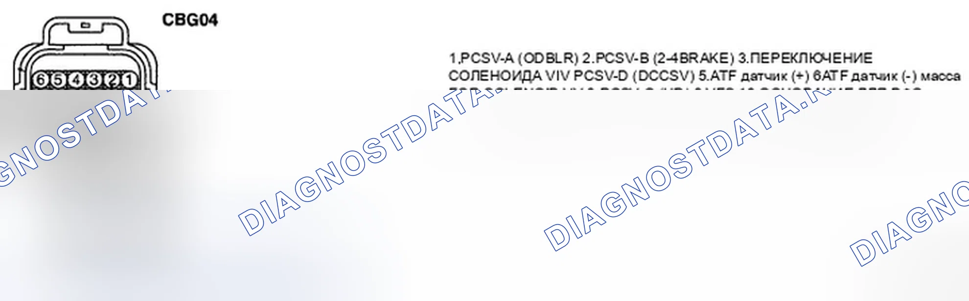 Рис. 96. Hyundai Elantra IV