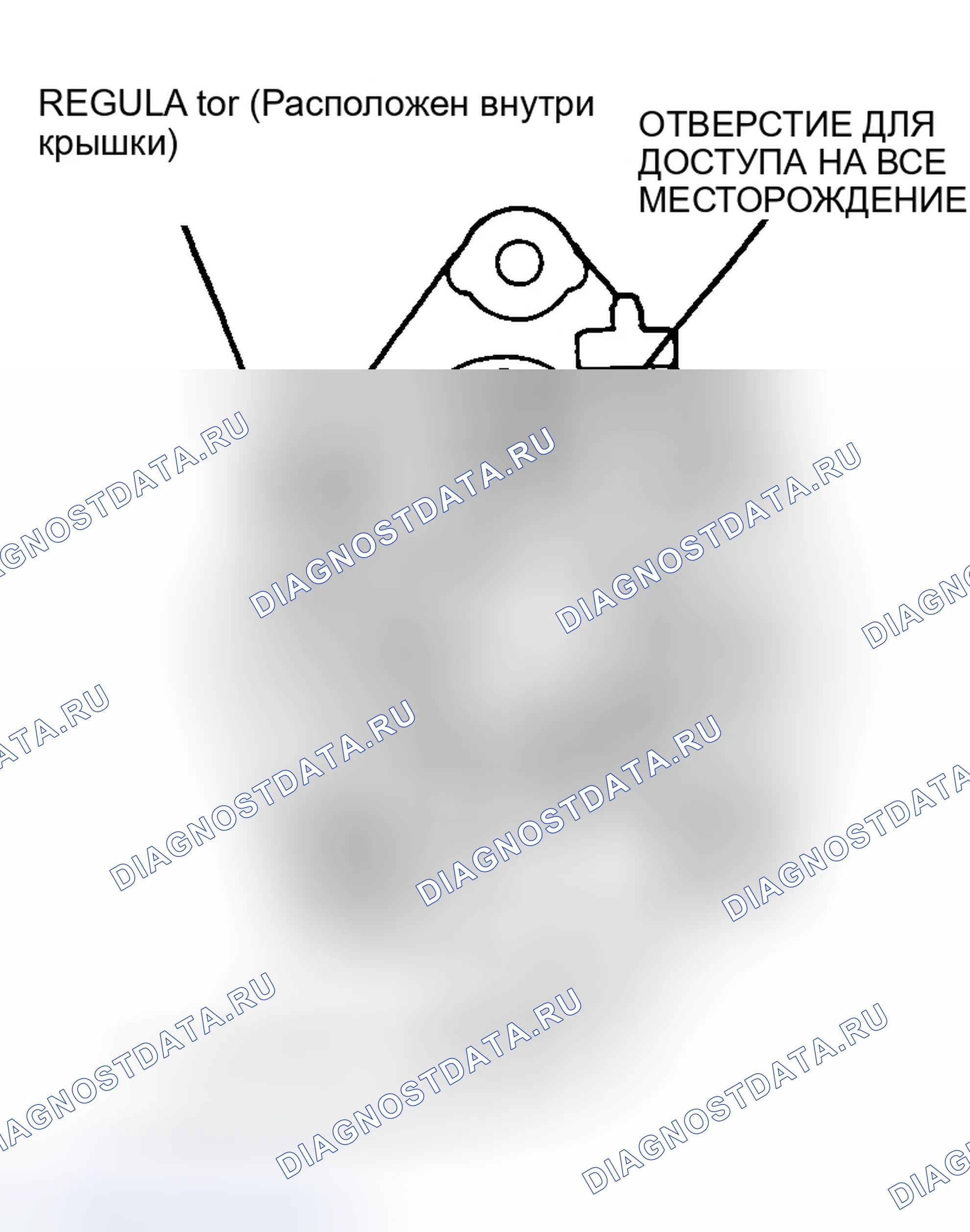Рис. 13. Honda Civic V