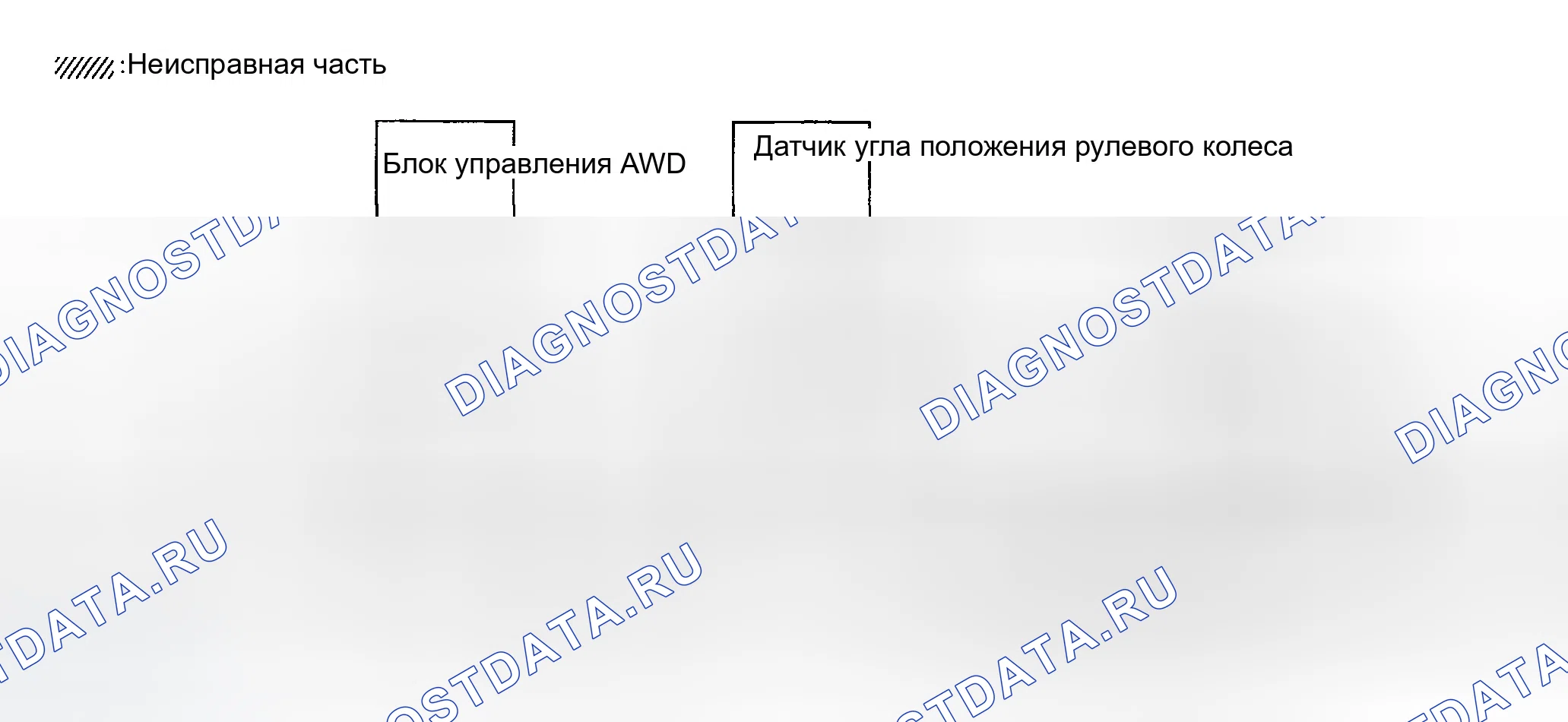 Рис. 312: ПРОВЕРКА ЦЕПИ МЕЖДУ ПРИВОДОМ АБС И ЭЛЕКТРИЧЕСКИМ БЛОКОМ (БЛОКОМ УПРАВЛЕНИЯ) И БЛОКОМ УПРАВЛЕНИЯ СИДЕНЬЕМ ВОДИТЕЛЯ. Infiniti FX35 I