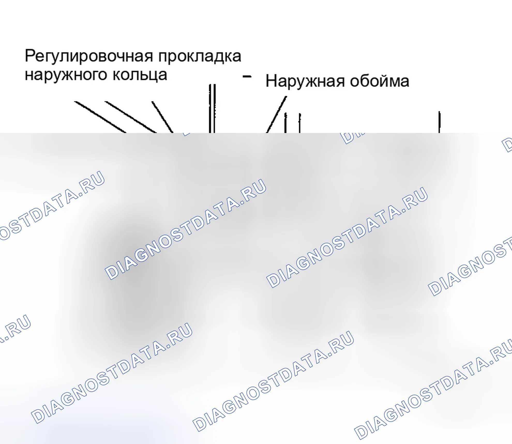 Рис. 64. Honda Street I