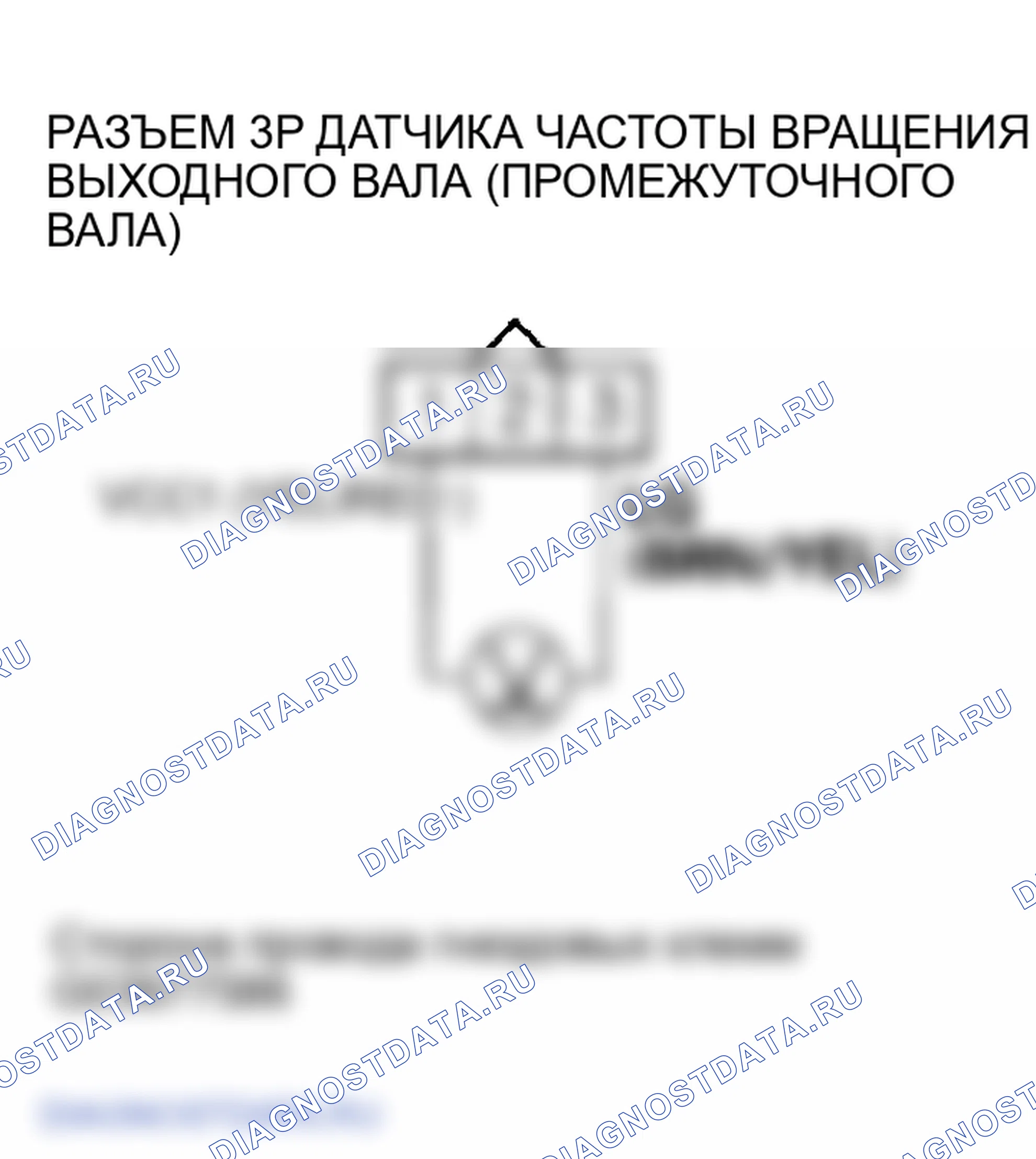 Рис. 151. Honda Element I