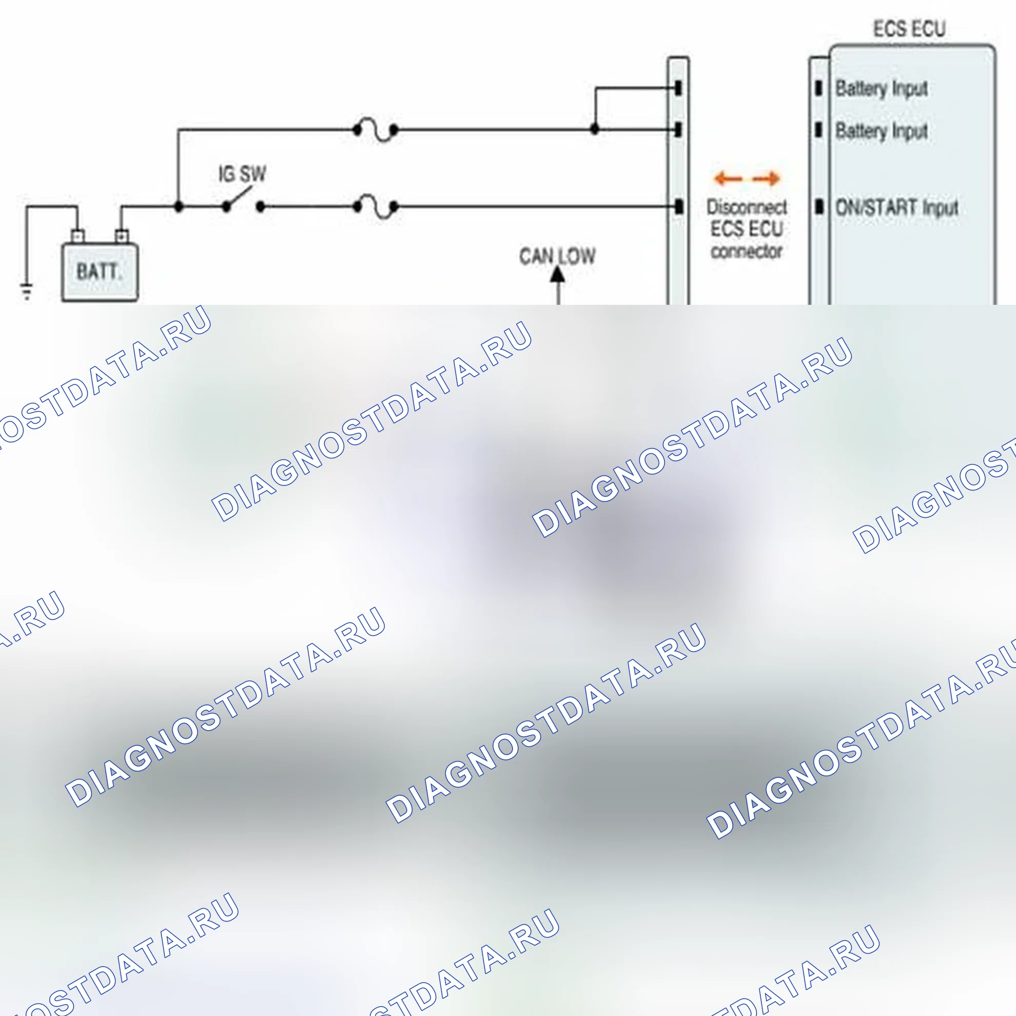 Рис. 97: Проверка линии связи CAN. Hyundai Equus II