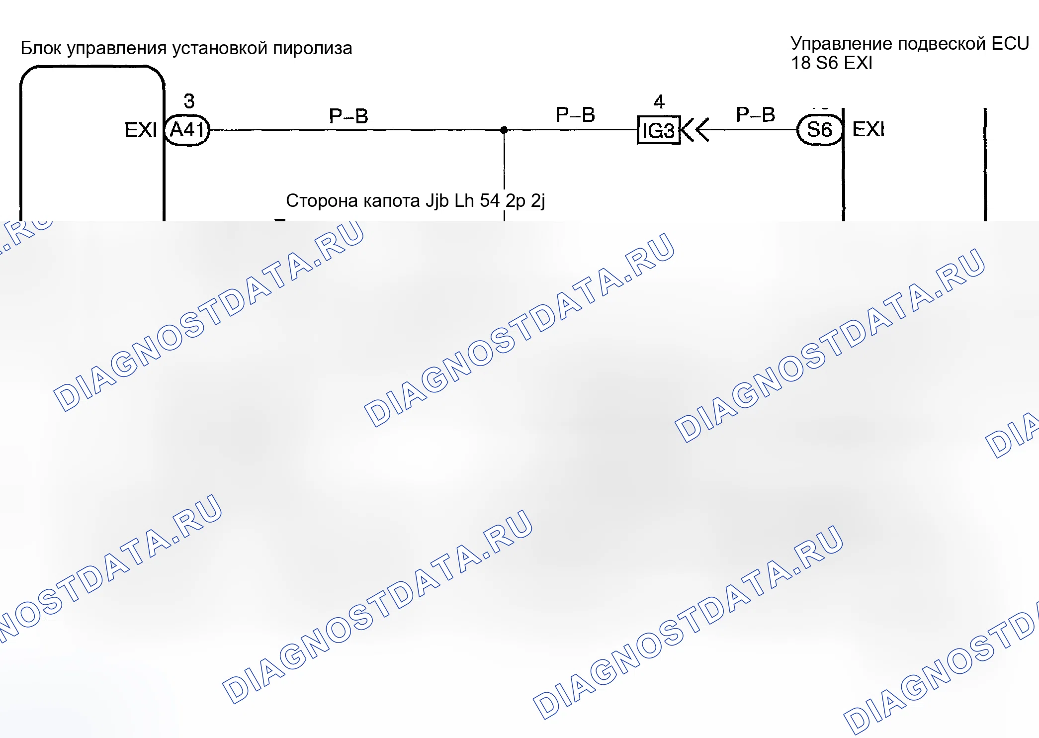 Рис. 110: Порядок проведения испытаний. Honda Accord XI