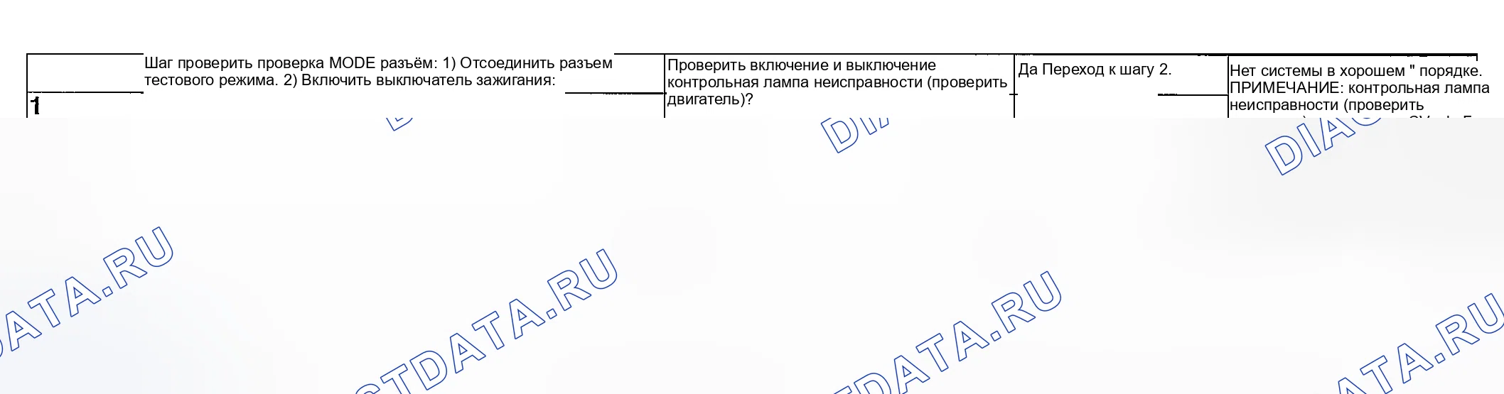 Рис. 44. Subaru Outback BP