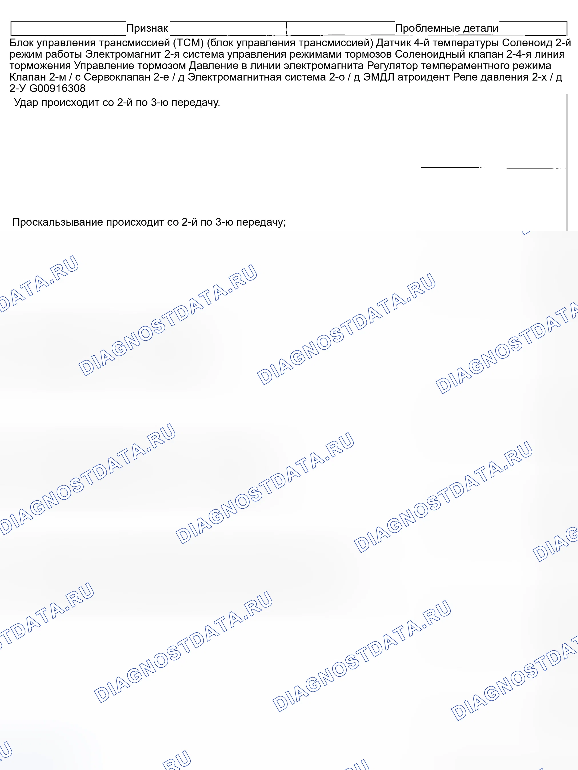 Рис. 697. Subaru Baja I