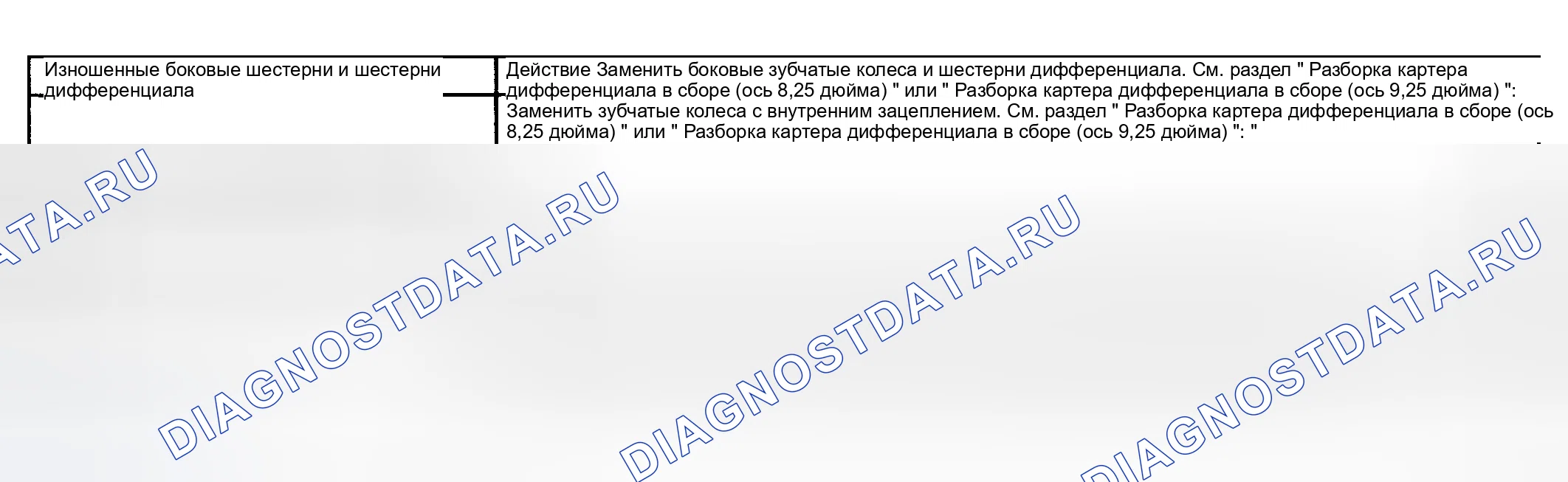 Рис. 164: ШУМНЫЕ ПОВОРОТЫ. Kia Mentor I