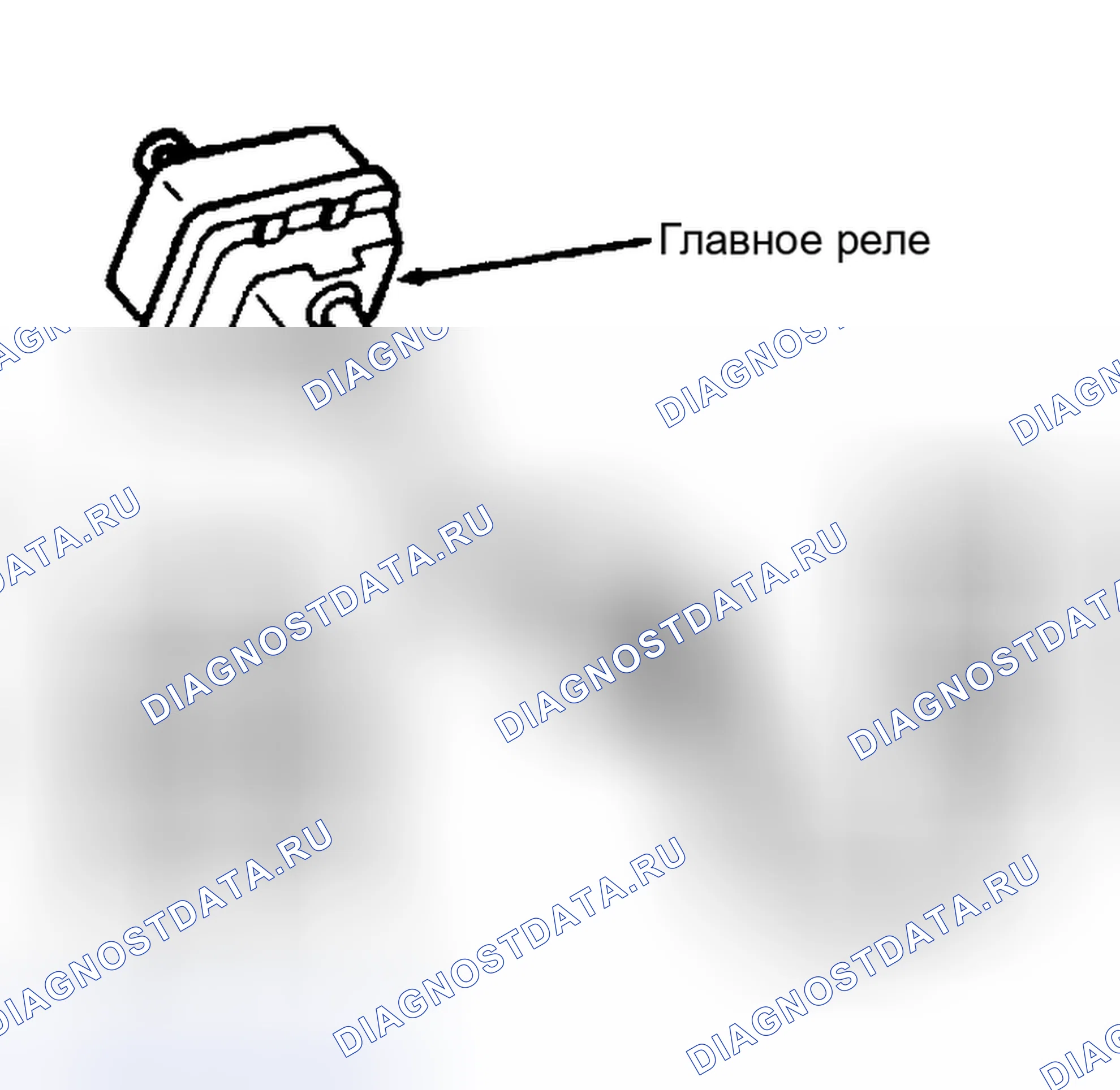Рис. 26. Mazda MPV V