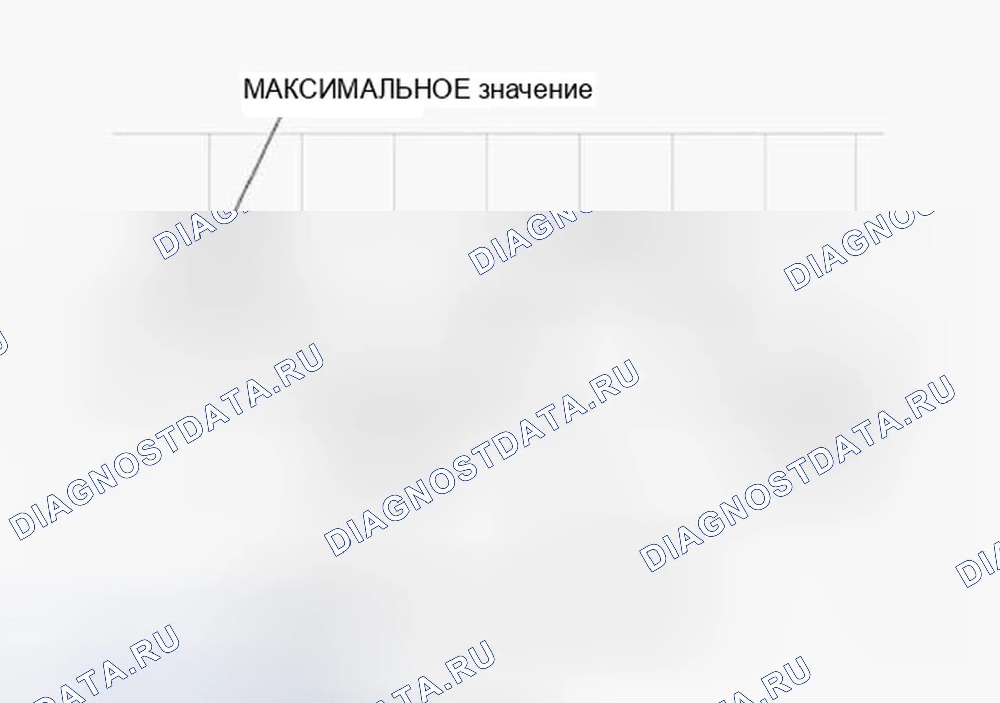 Рис. 69. Honda Ridgeline I рестайлинг