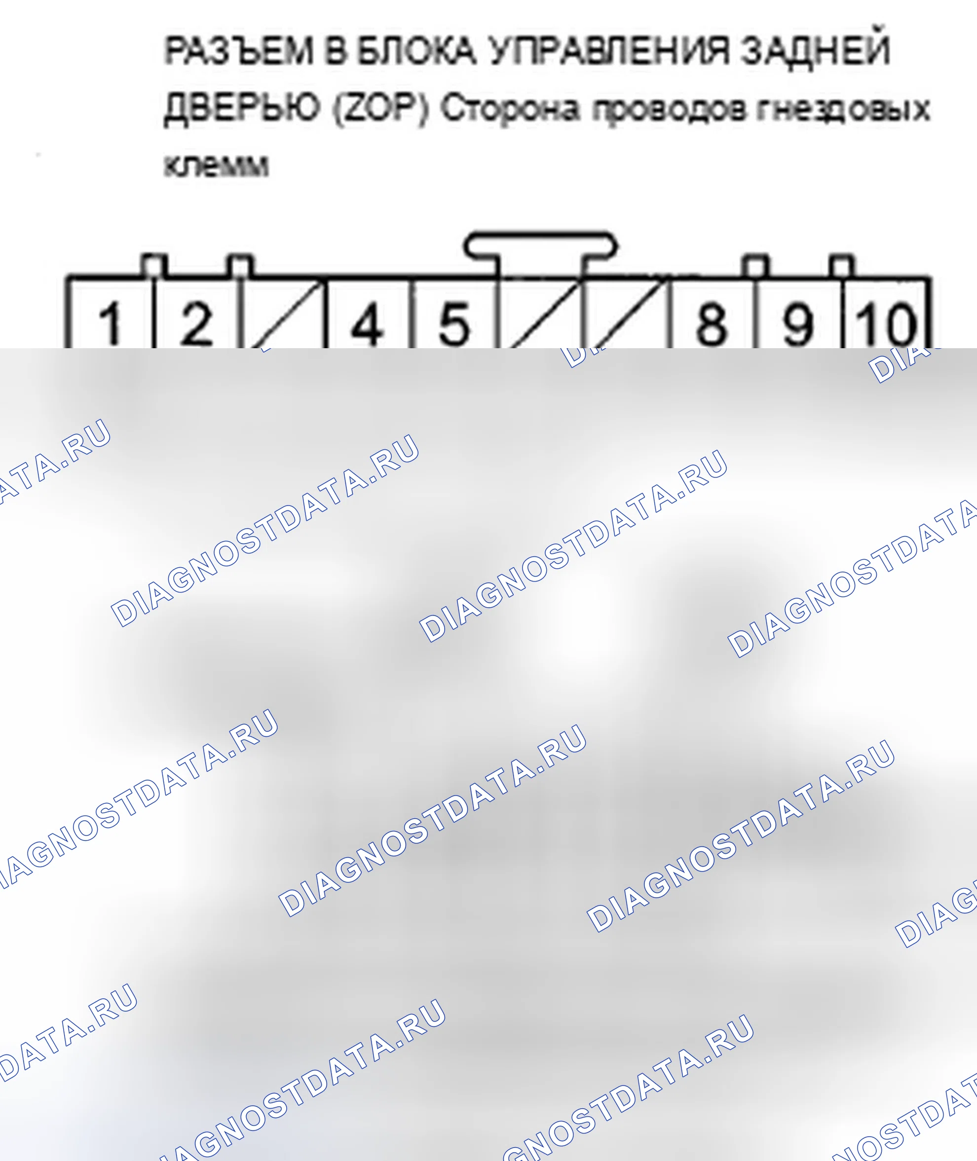 Рис. 244. Acura ZDX I