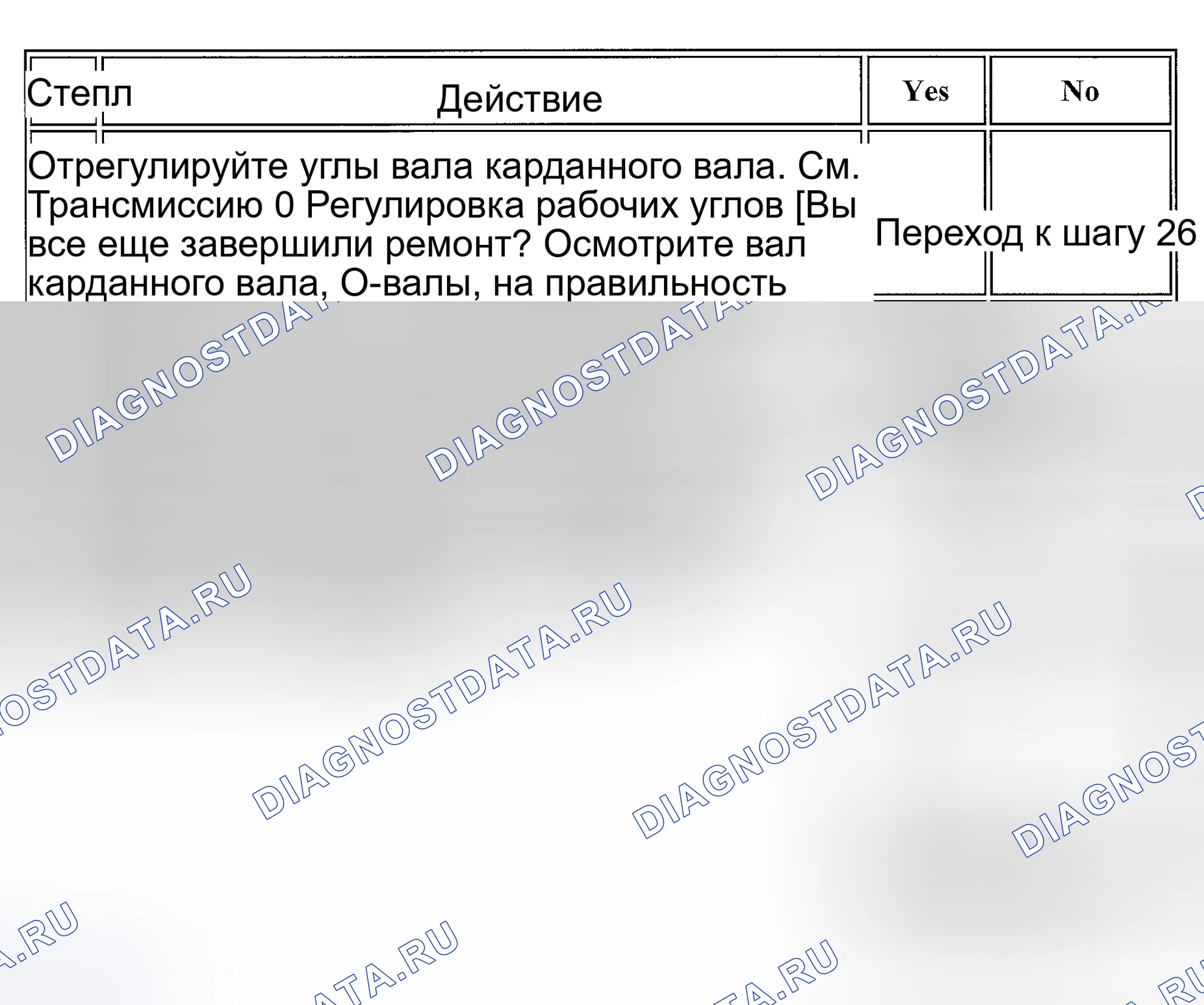 Рис. 8. Lexus LX J100 рестайлинг
