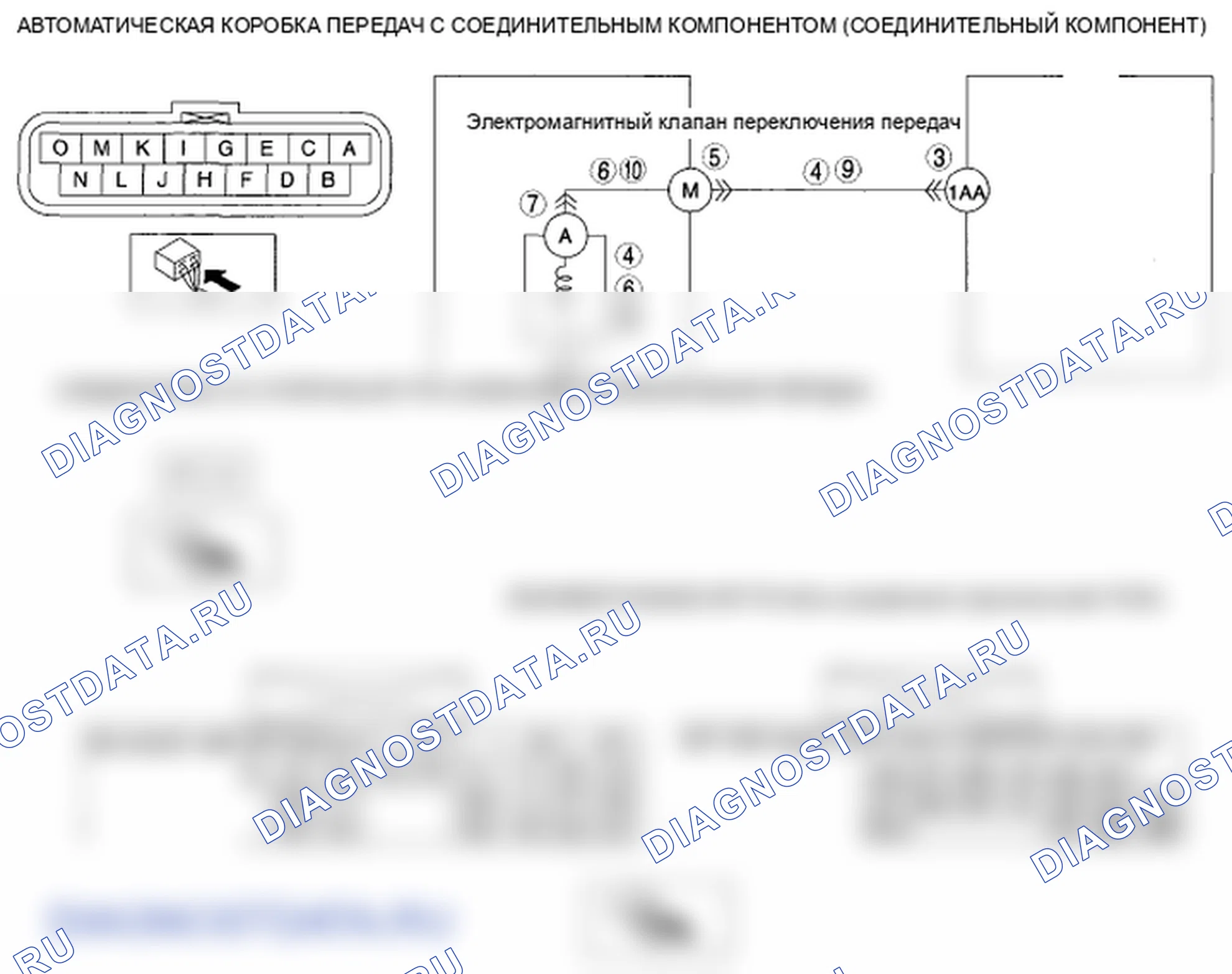 Рис. 530: расшифровка кода ошибки P0977 [хтагх1] SJ6A-EL. Mazda MX-5 NC рестайлинг