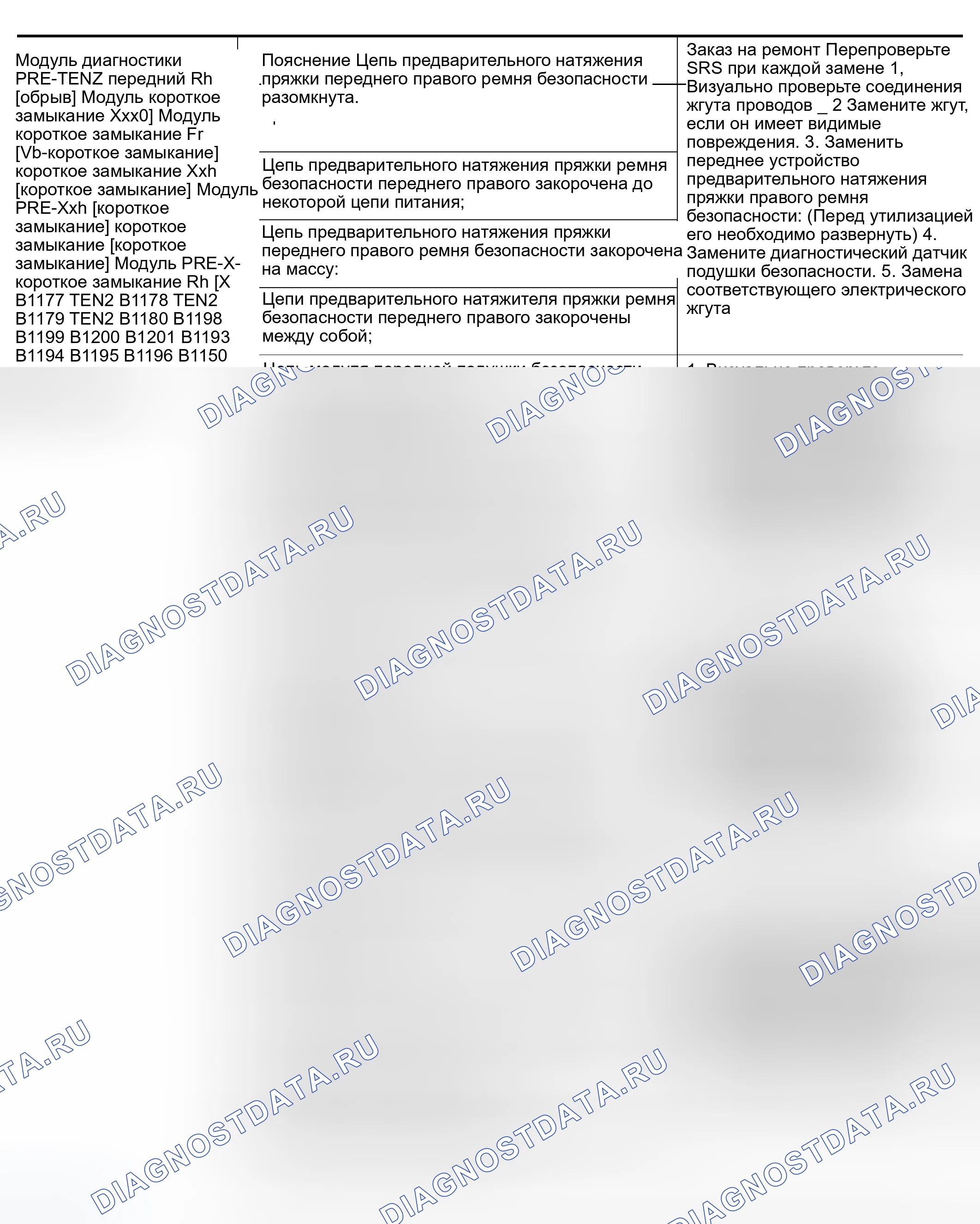 Рис. 17. Infiniti QX56 I