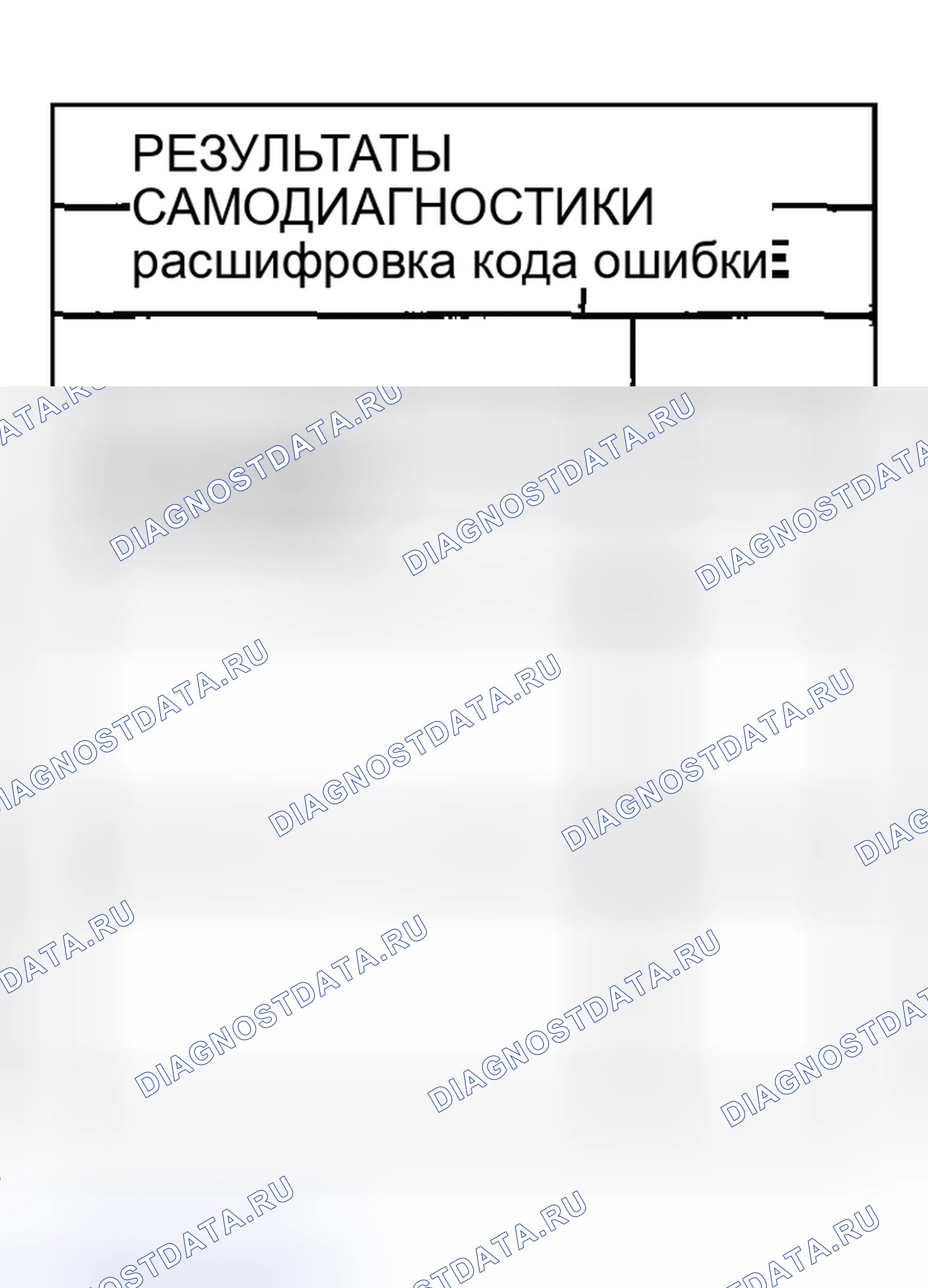 Рис. 190: Результаты самодиагностики " блок управления двигателем INT CIRC-IMMU ", отображаемые на экране CONSULT-II. Nissan Sentra B15