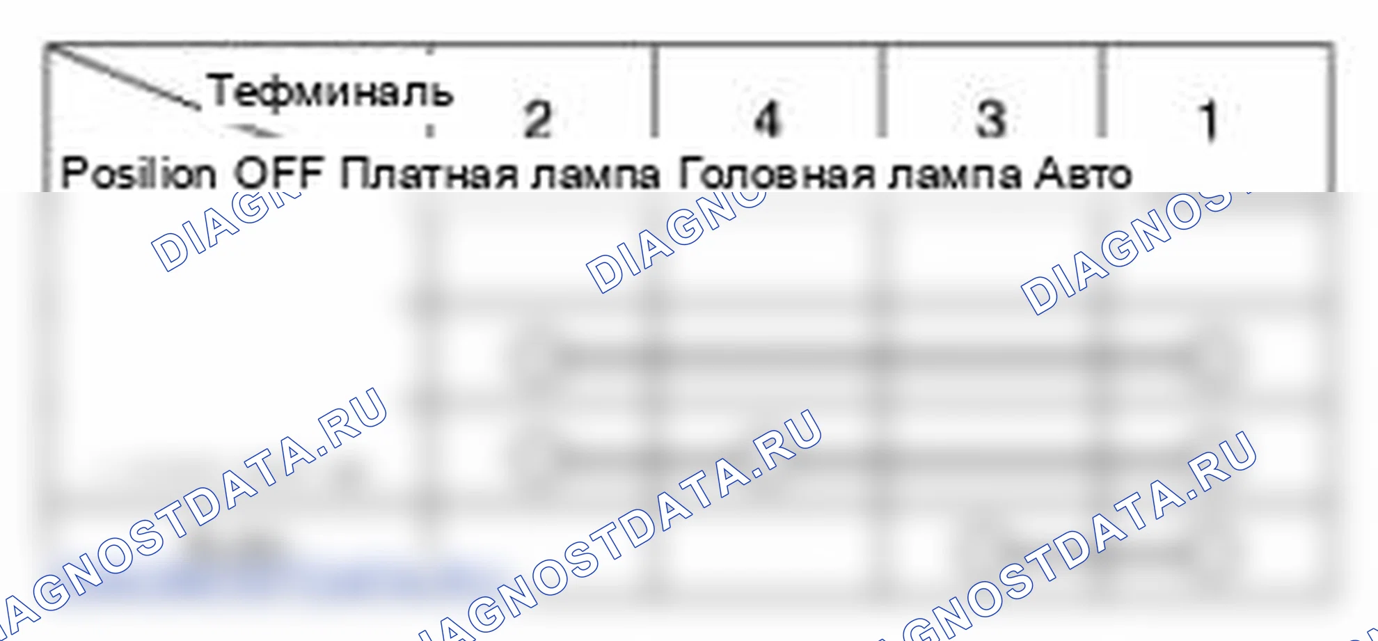 Рис. 9: Выключатель освещения (автоматическое освещение). Hyundai Tucson II