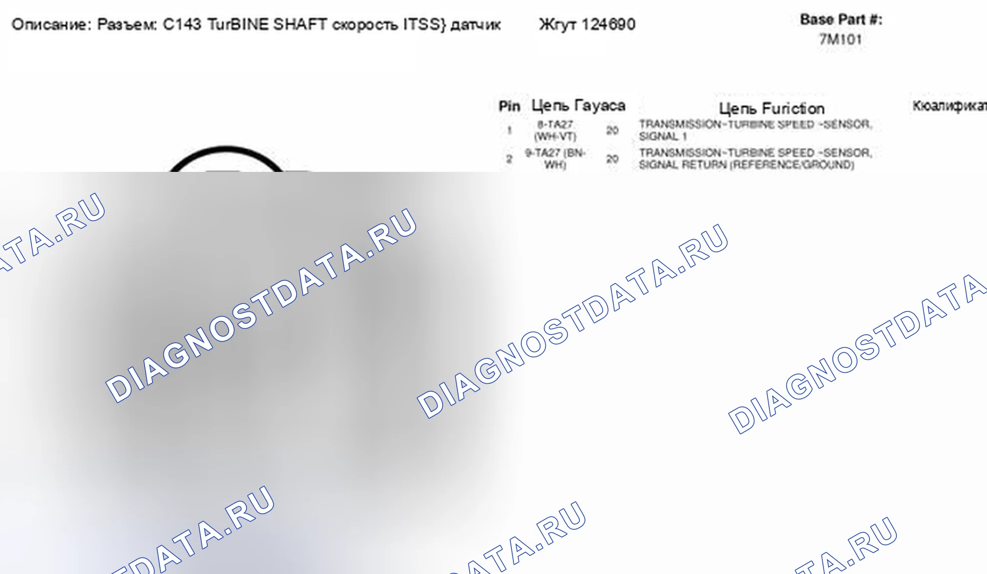 Рис. 21. Ford Transit Connect I рестайлинг