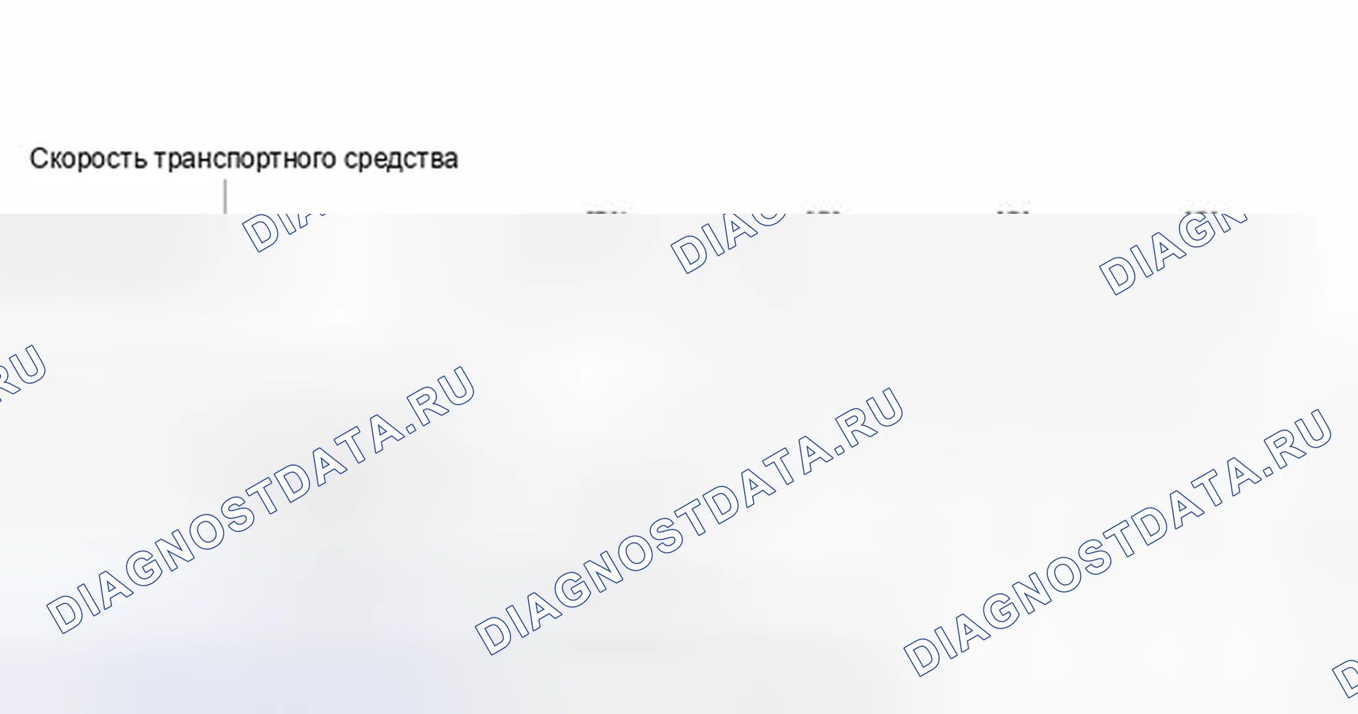 Рис. 38: Схема ездового цикла 17 (P0139, P013A, P013C и P0159). Haval H4 I