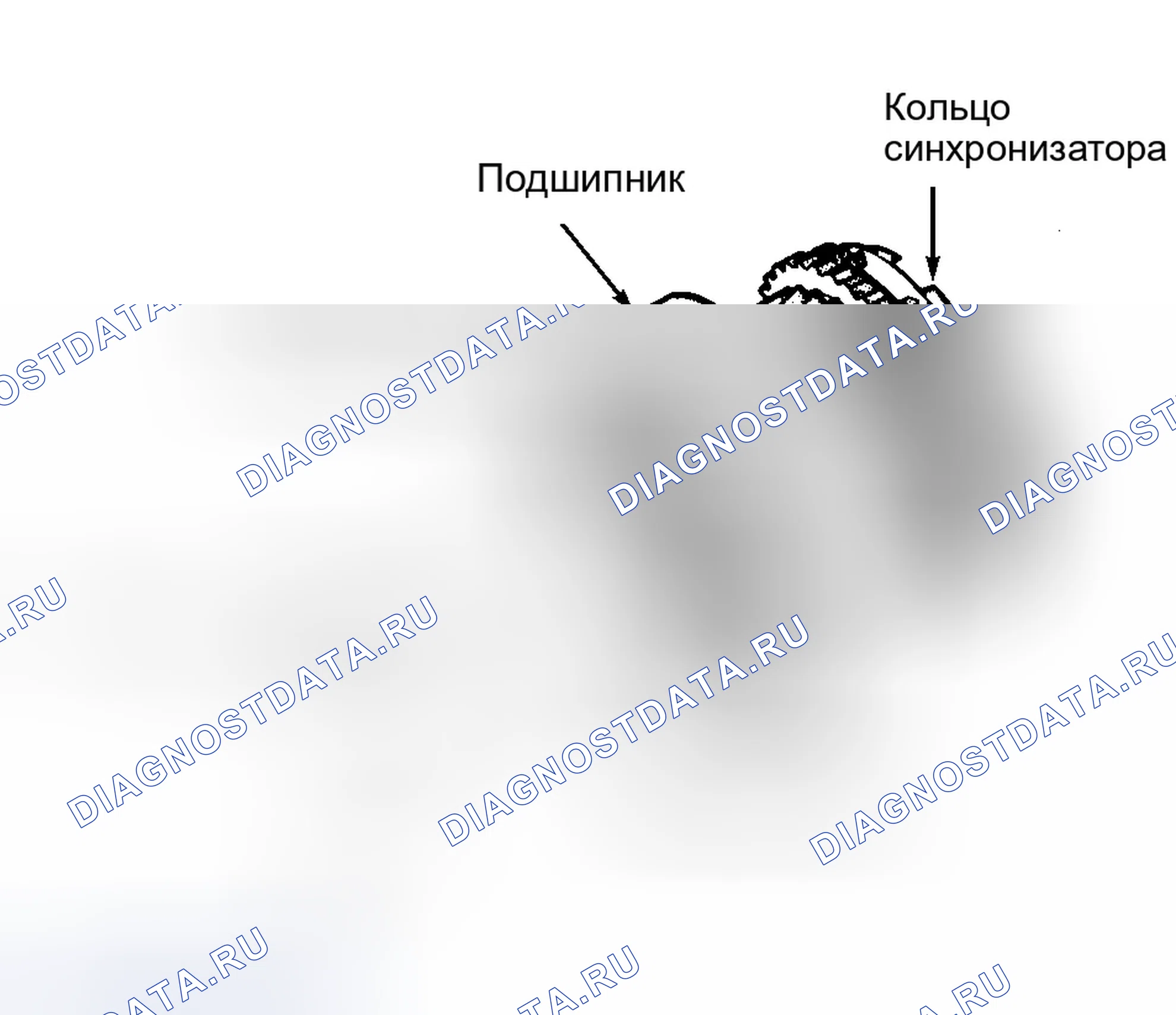 Рис. 7: ПОВТОРНАЯ СБОРКА КОРОБКИ ПЕРЕДАЧ. Dodge Dakota WS 