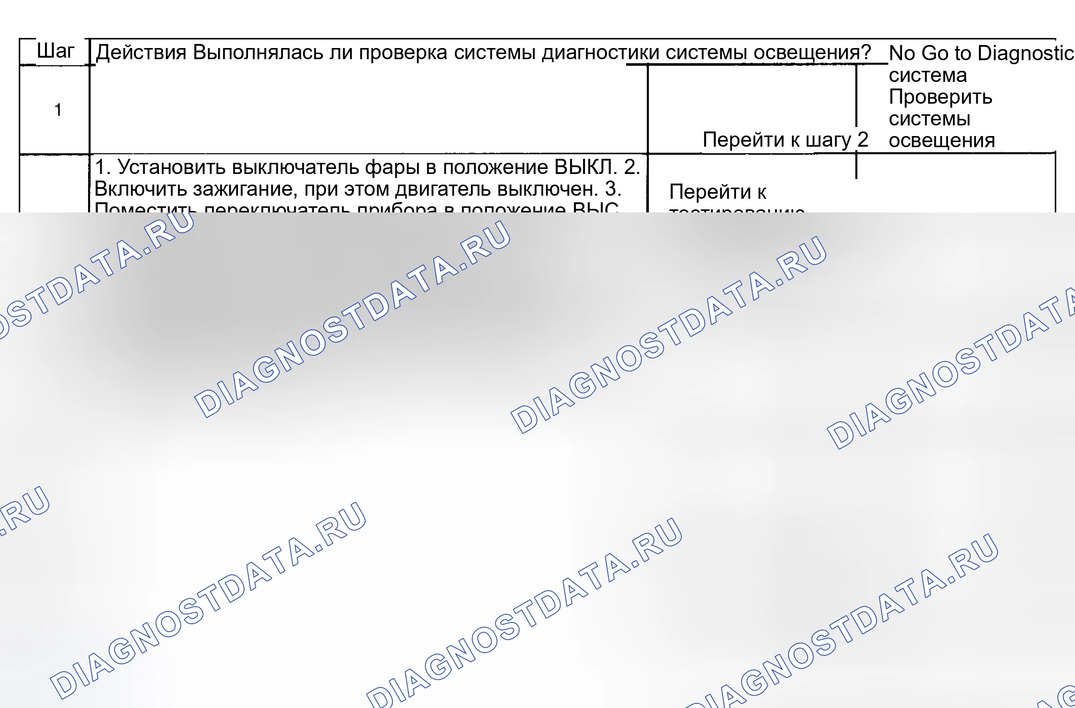 Рис. 184: Индикатор дальнего света не работает. Pontiac Aztek I