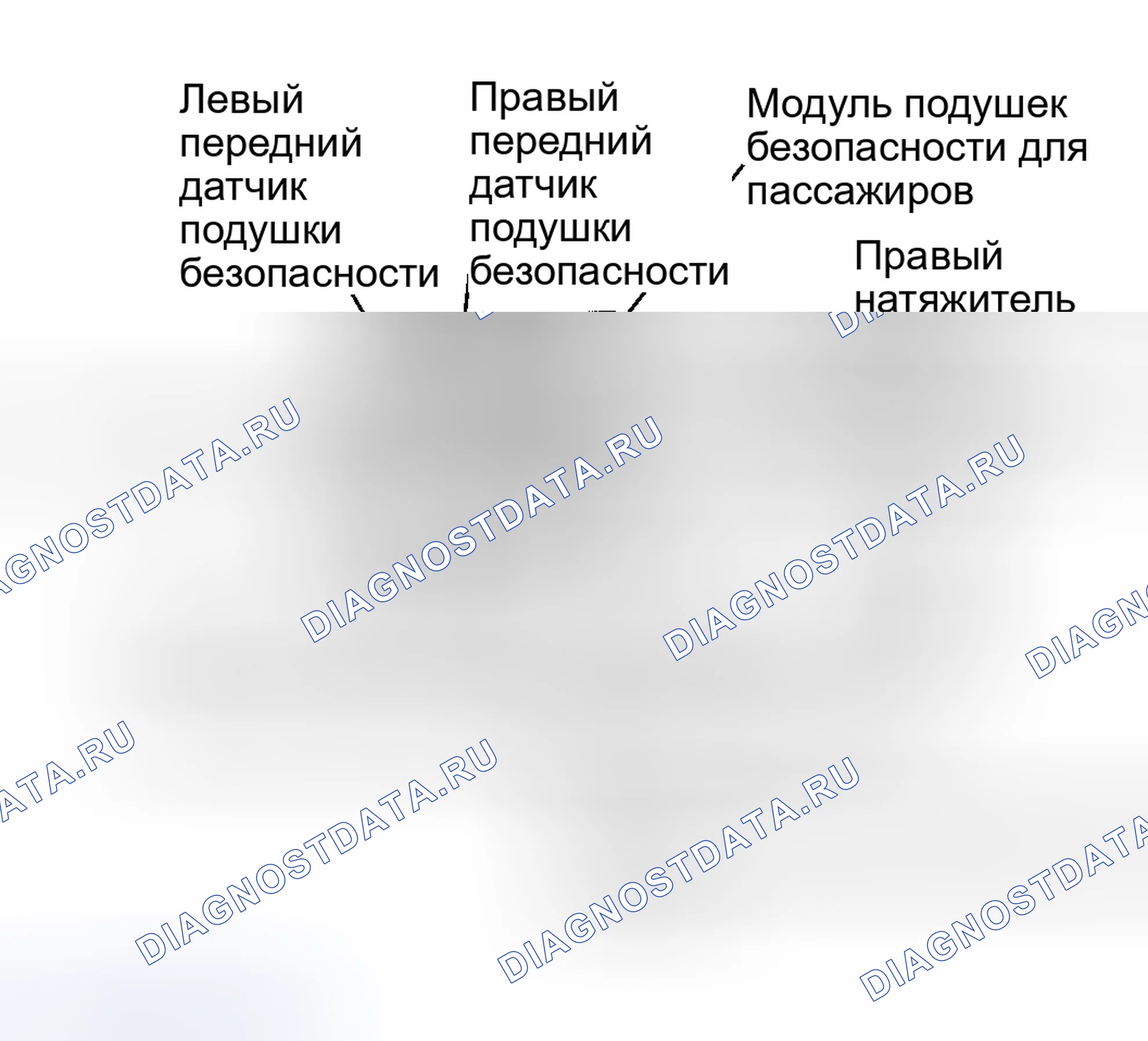 Рис. 10: РАСПОЛОЖЕНИЕ КОМПОНЕНТОВ. Toyota Land Cruiser 100