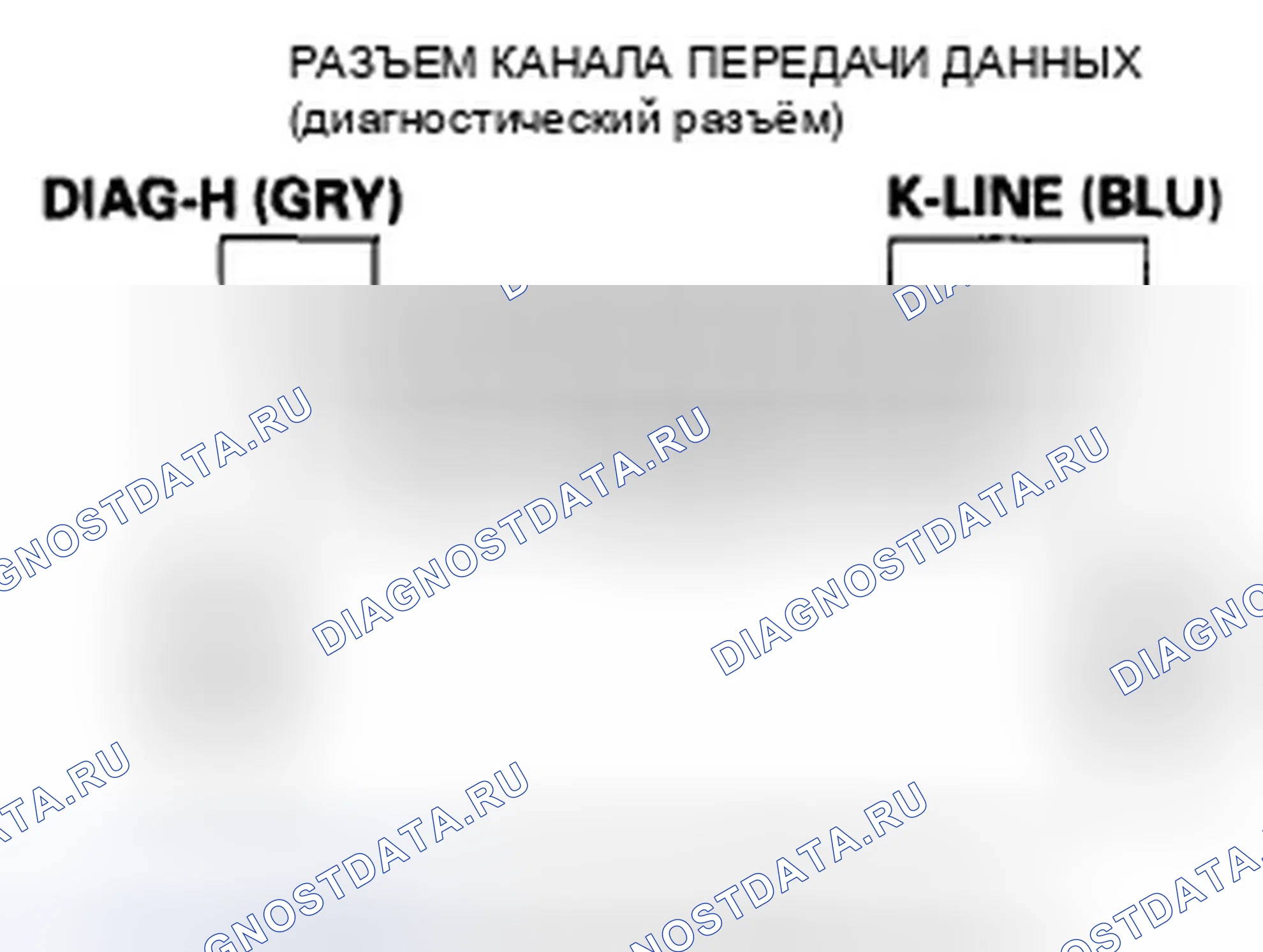 Рис. 167. Honda Odyssey IV