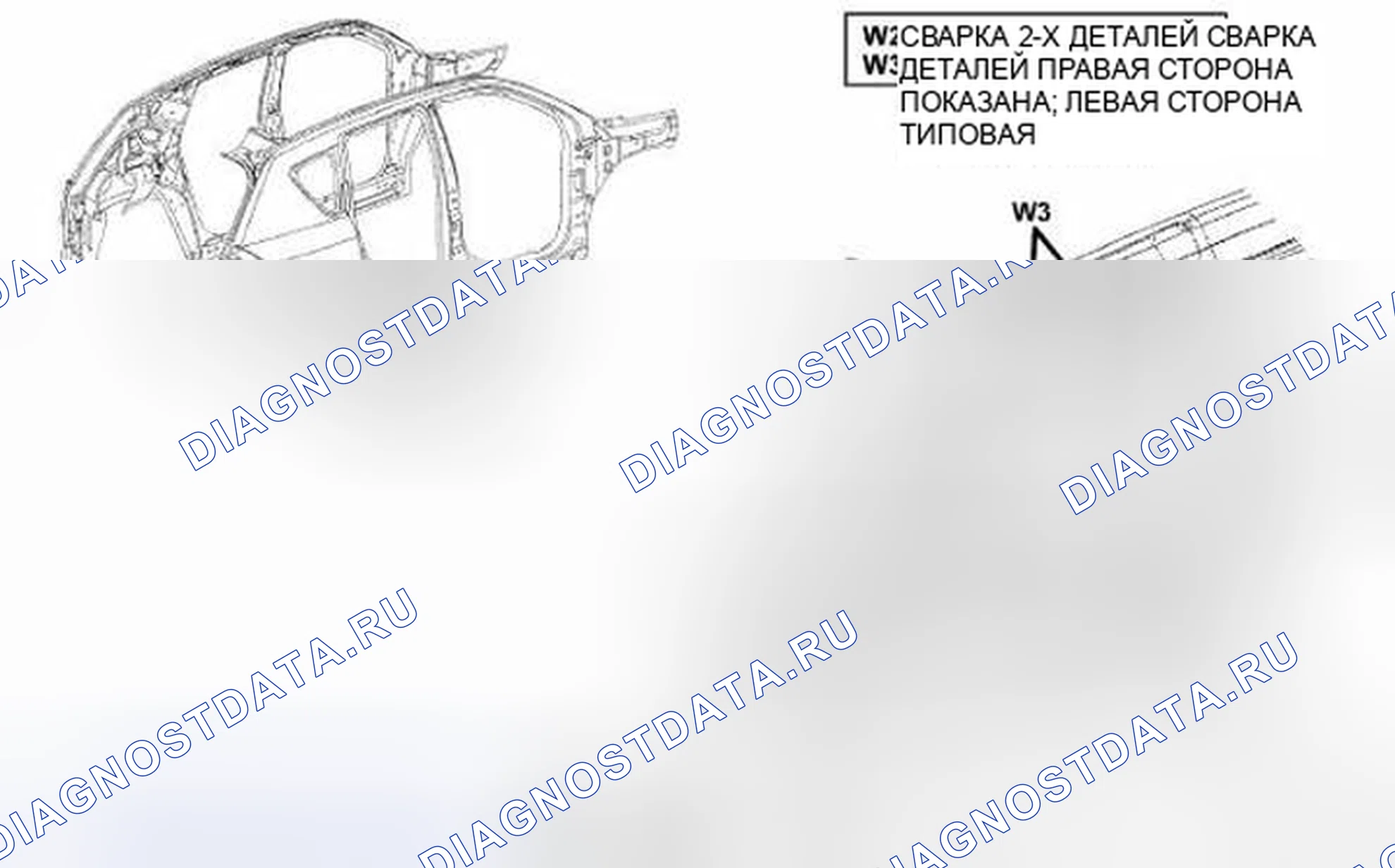 Рис. 192. Hyundai IONIQ 5 I