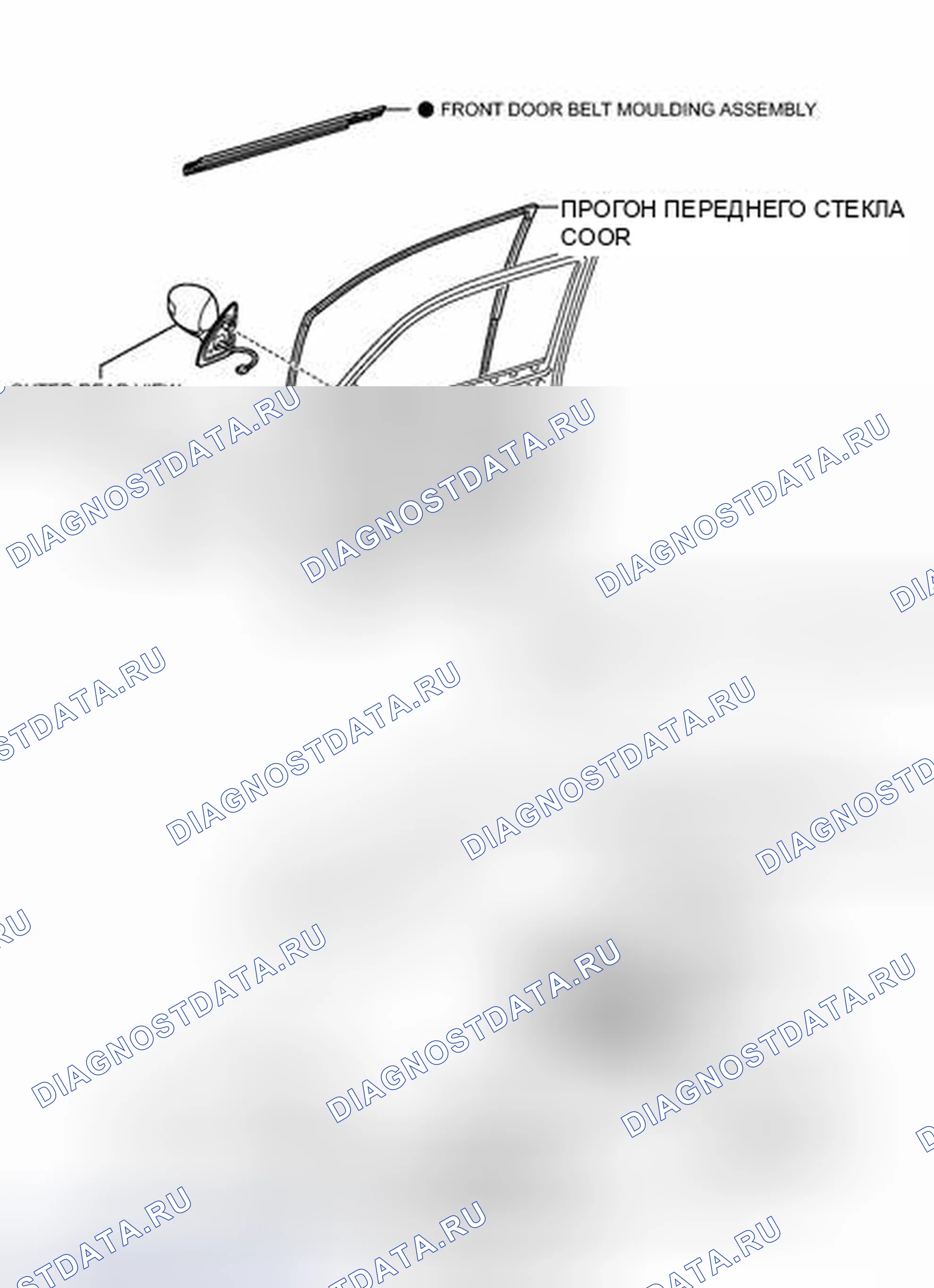 Рис. 70: ИЛЛЮСТРАЦИЯ. Kia Soul I рестайлинг